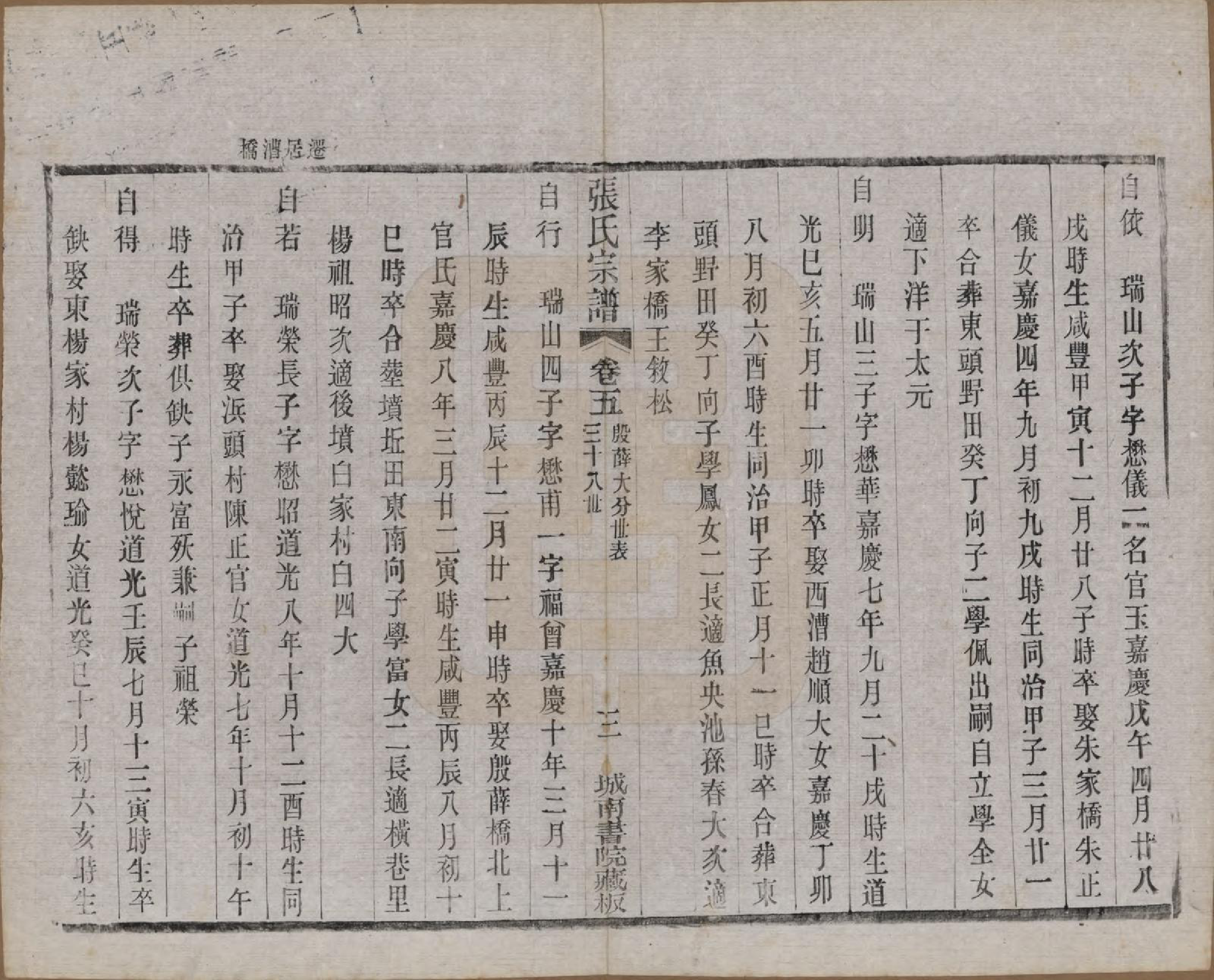 GTJP2109.张.江苏武进.张氏宗谱.民国三十六年(1947)_005.pdf_第3页