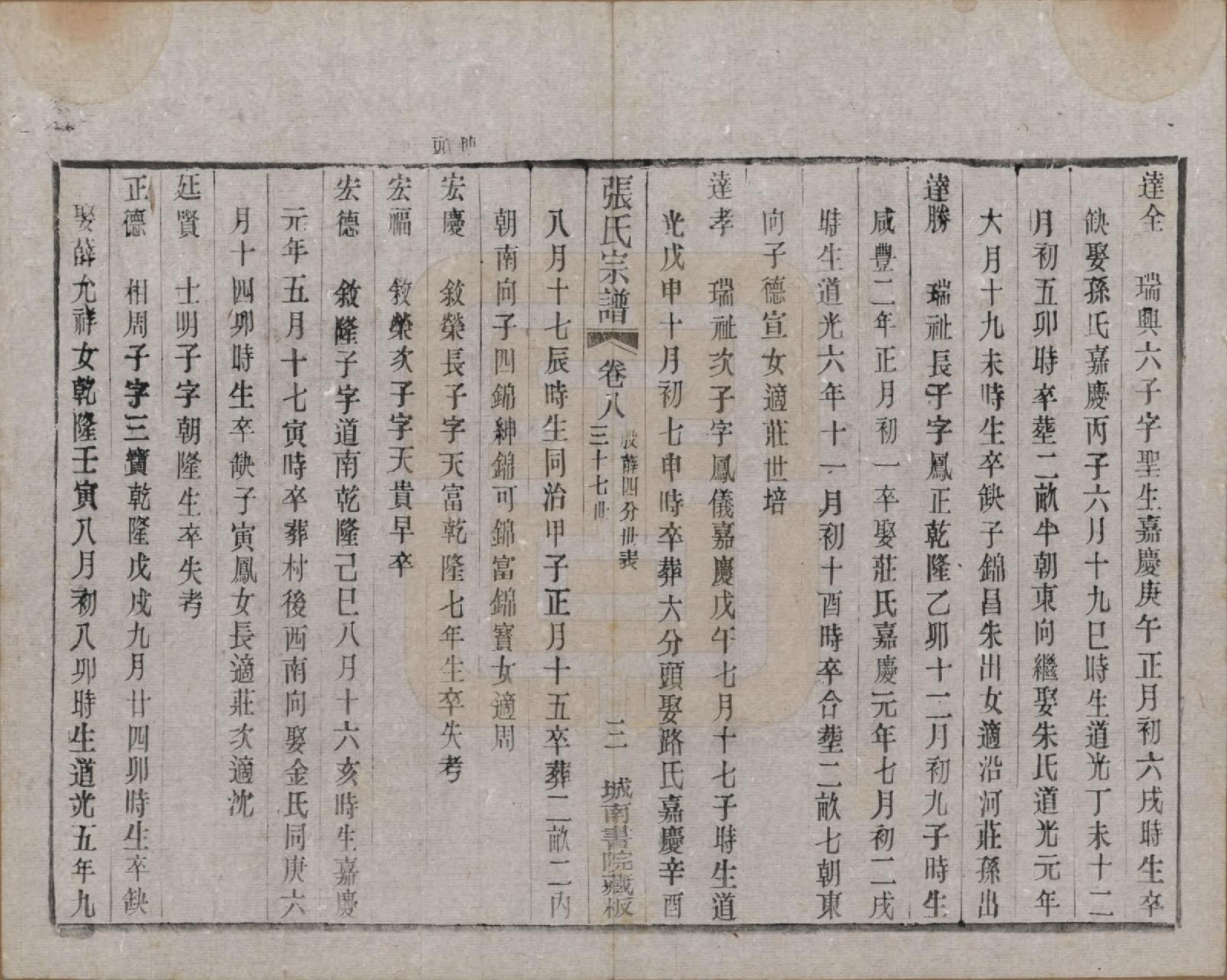 GTJP2109.张.江苏武进.张氏宗谱.民国三十六年(1947)_008.pdf_第3页