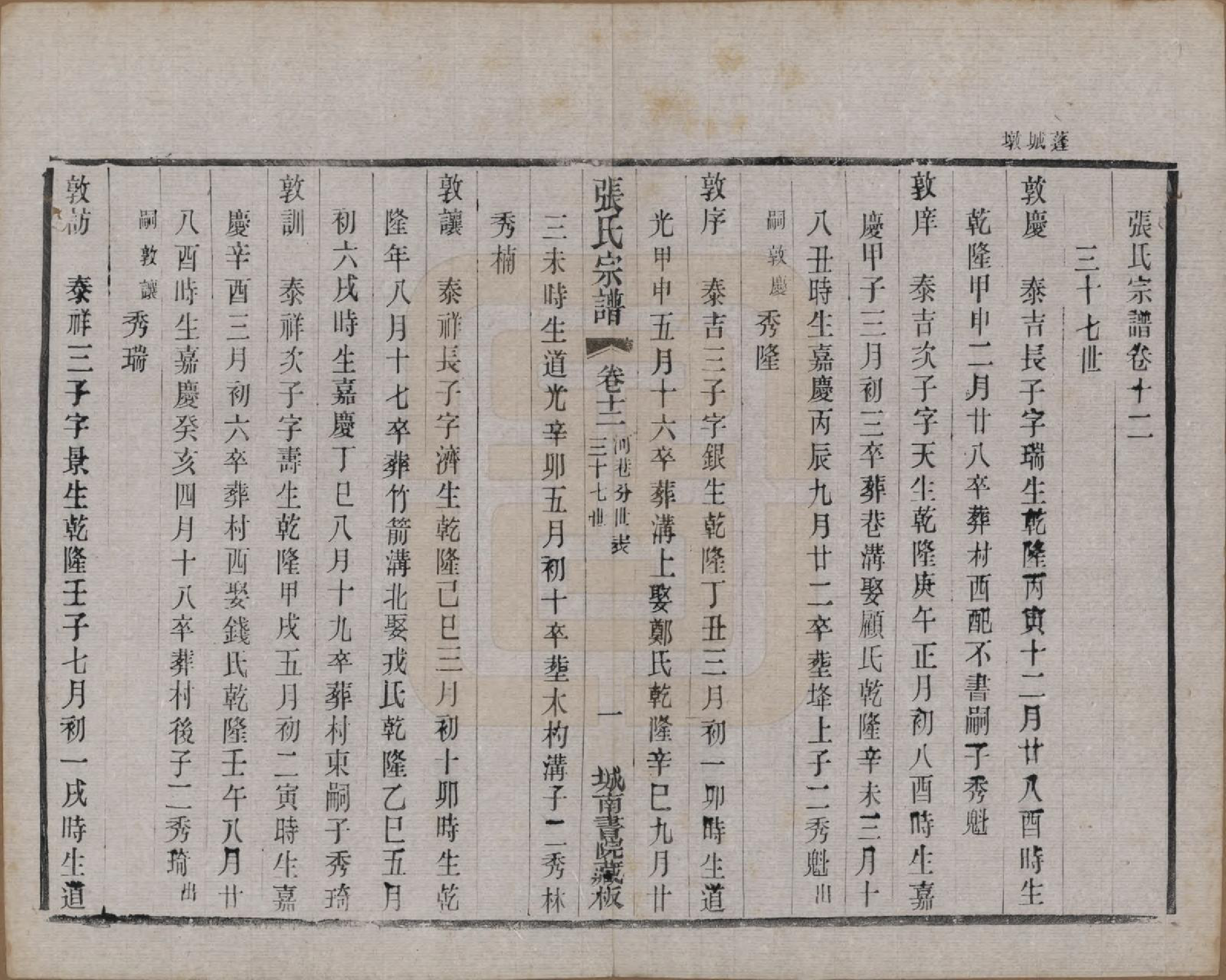 GTJP2109.张.江苏武进.张氏宗谱.民国三十六年(1947)_012.pdf_第1页