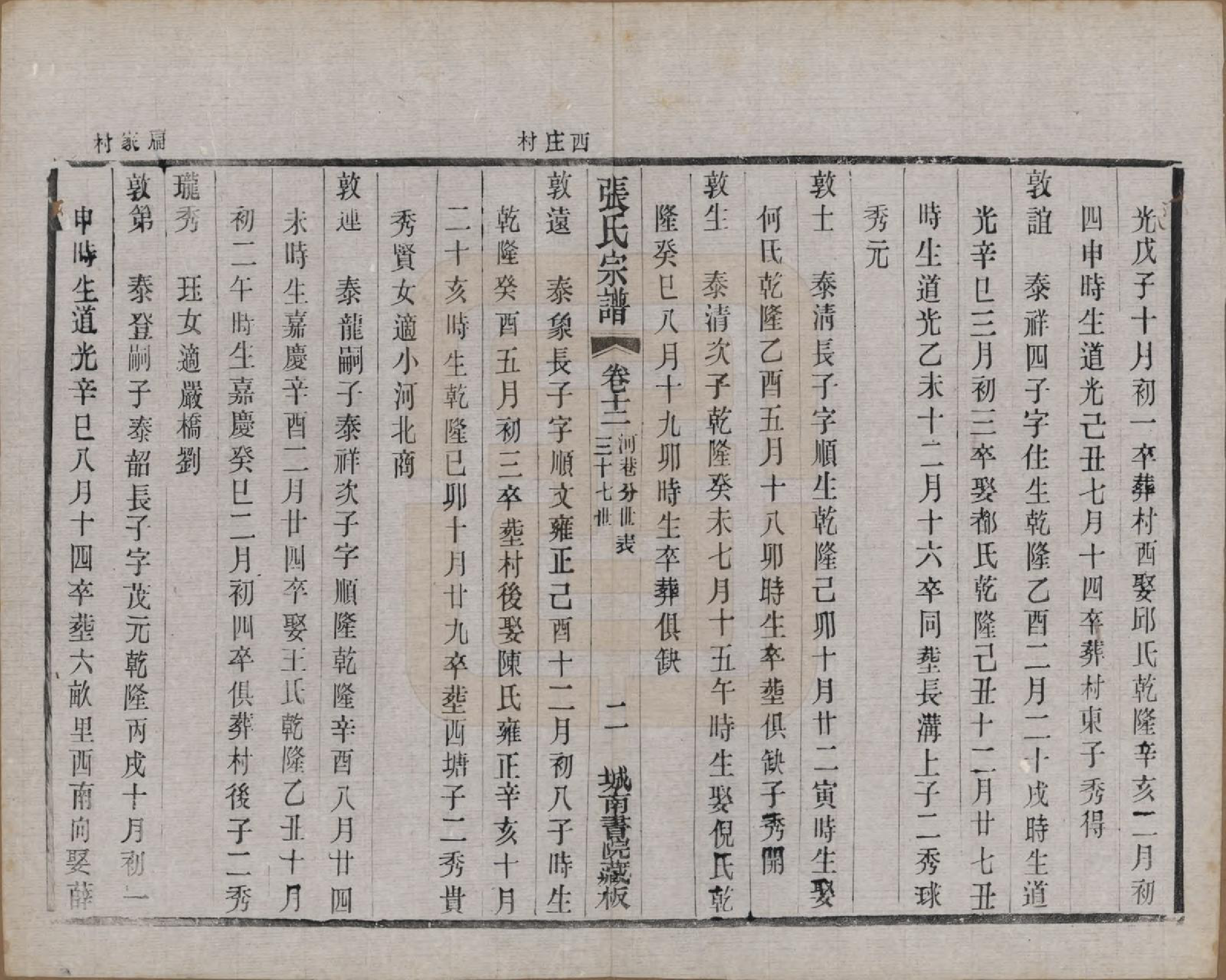 GTJP2109.张.江苏武进.张氏宗谱.民国三十六年(1947)_012.pdf_第2页