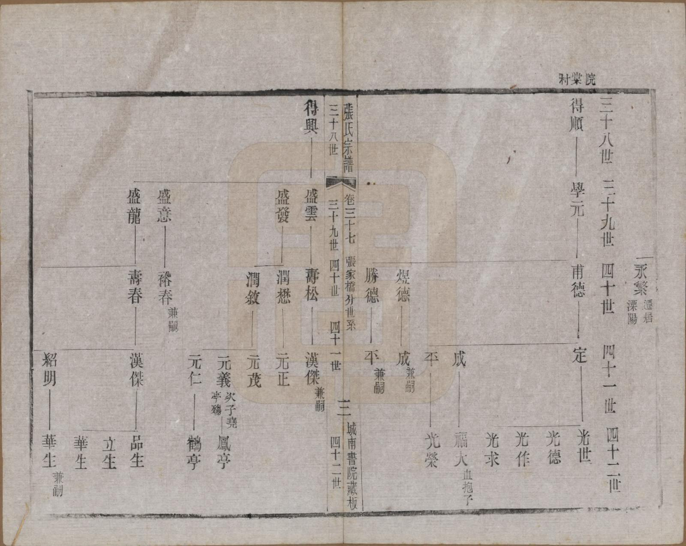 GTJP2109.张.江苏武进.张氏宗谱.民国三十六年(1947)_037.pdf_第3页