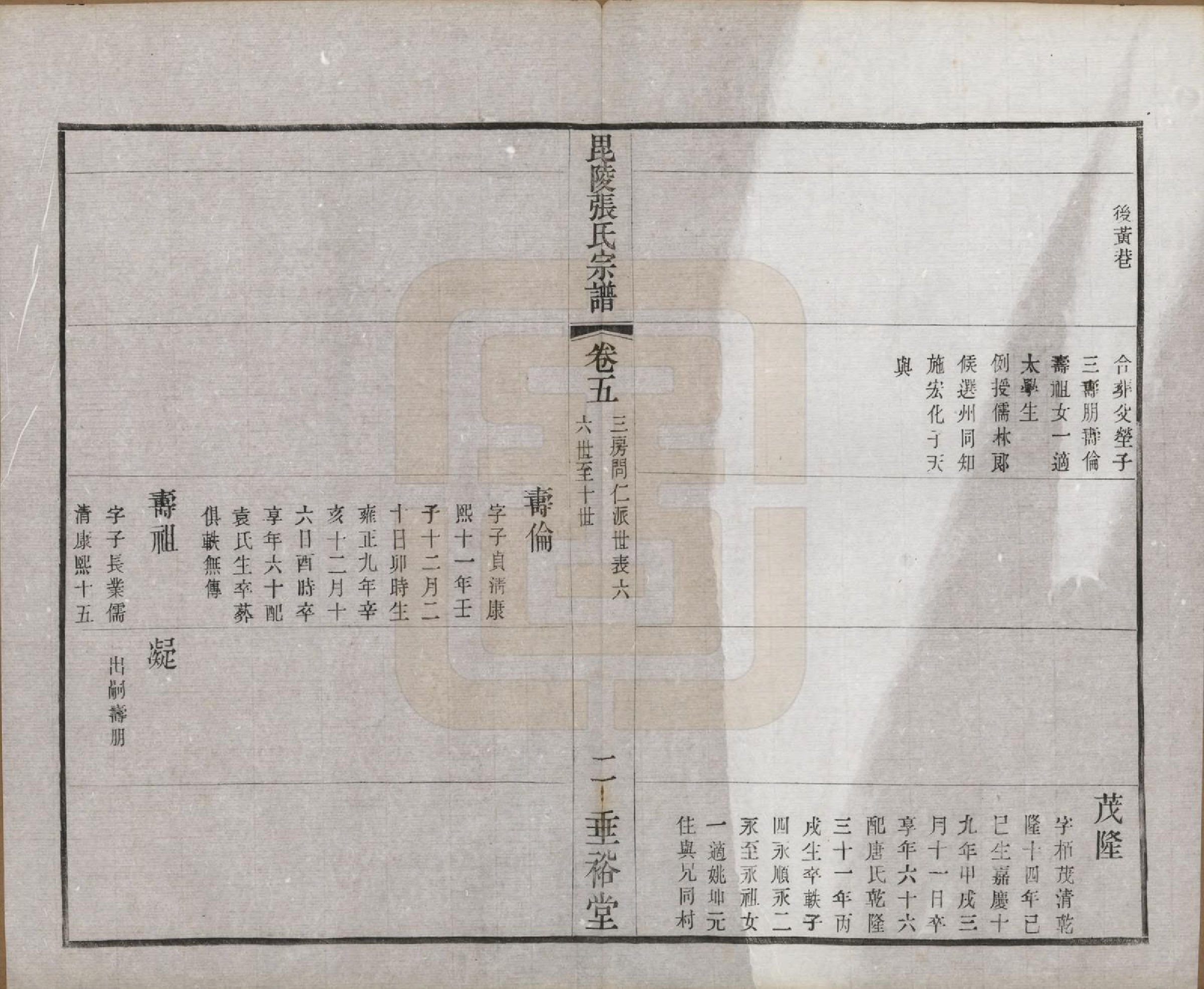 GTJP2124.张.江苏常州.毗陵张氏宗谱十二卷首一卷.民国十八年（1929）_005.pdf_第2页