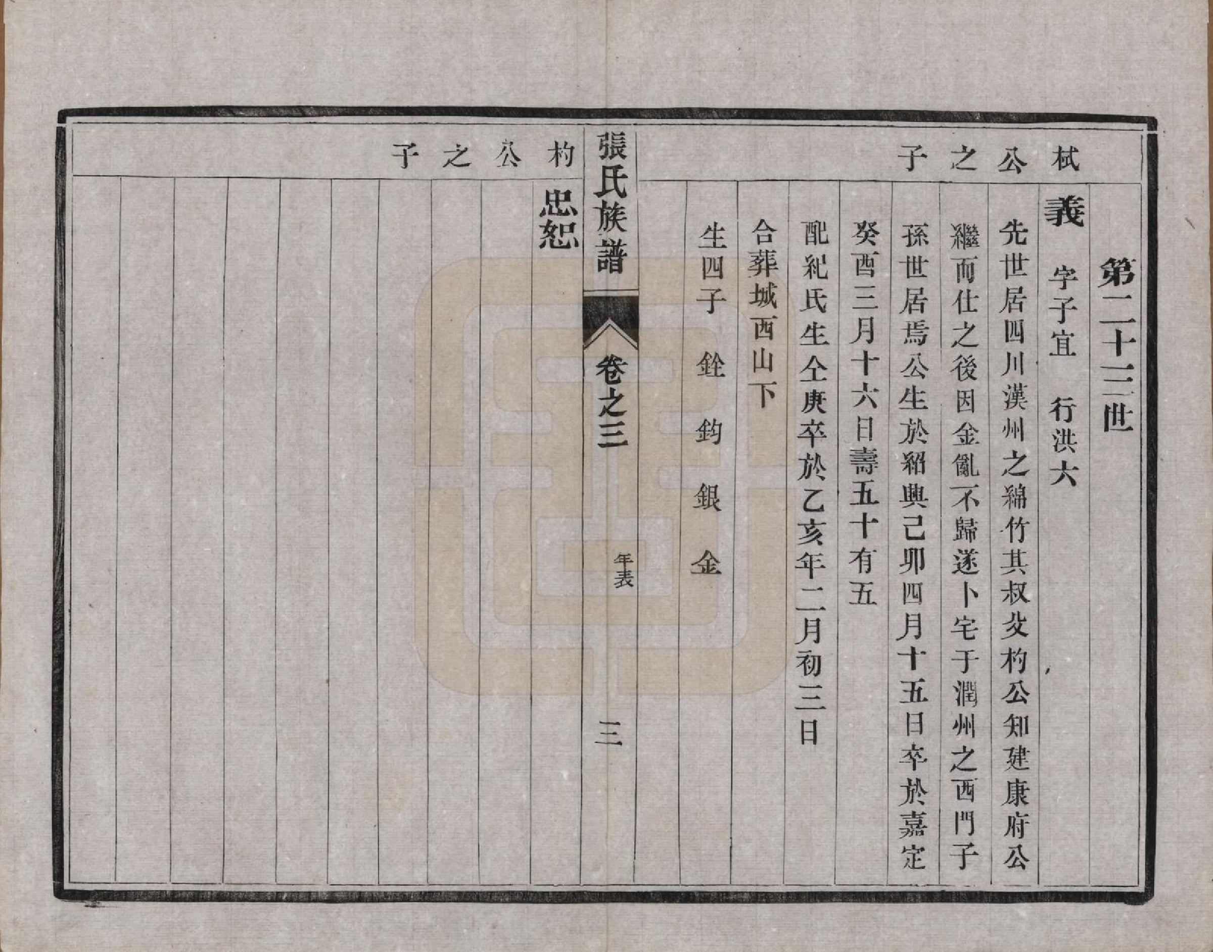 GTJP2125.张.江苏江都.张氏宗谱四卷.民国十二年（1913）_003.pdf_第3页