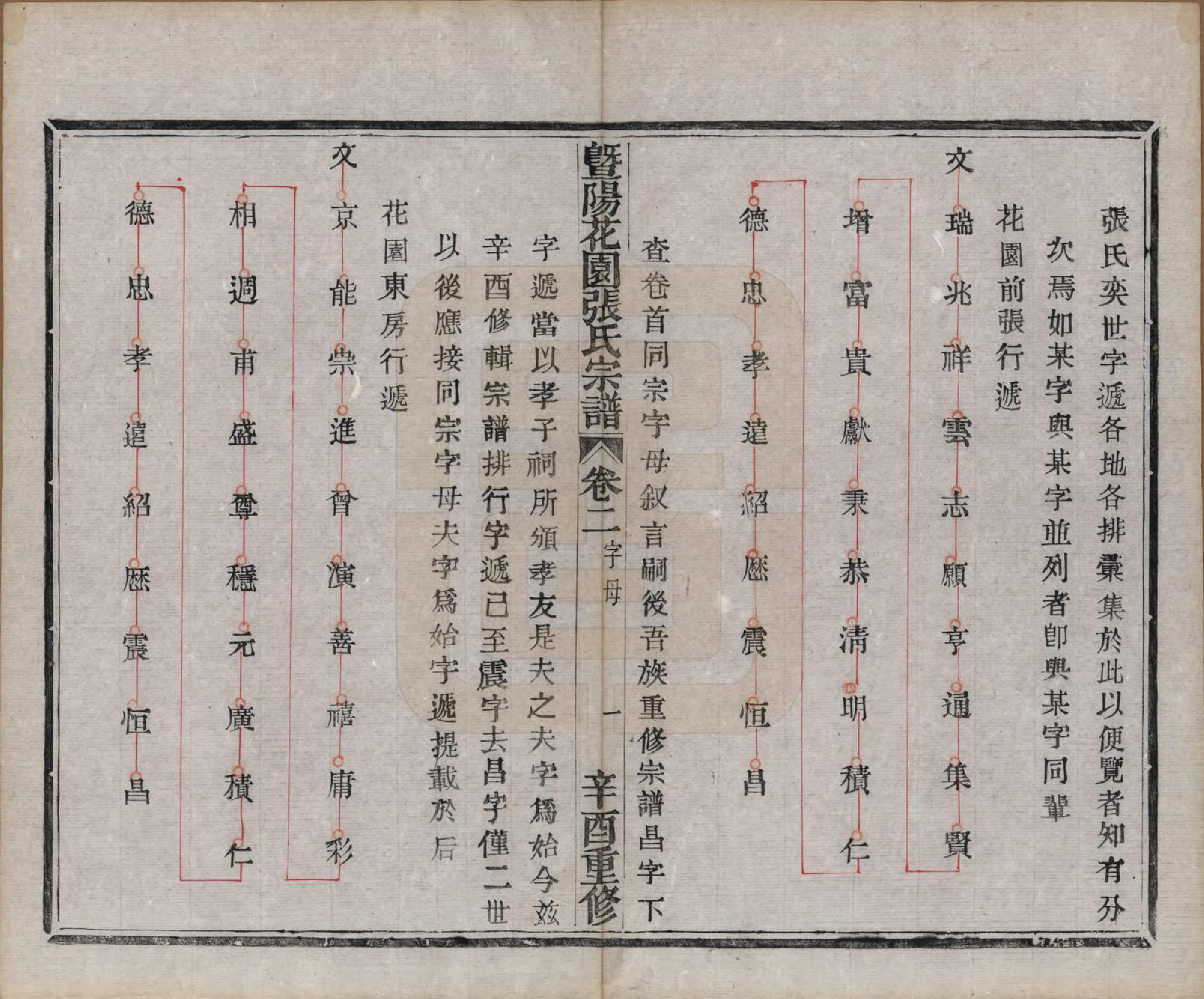 GTJP2130.张.江苏江阴.暨阳花园张氏宗谱六卷.民国十年（1921）_002.pdf_第2页