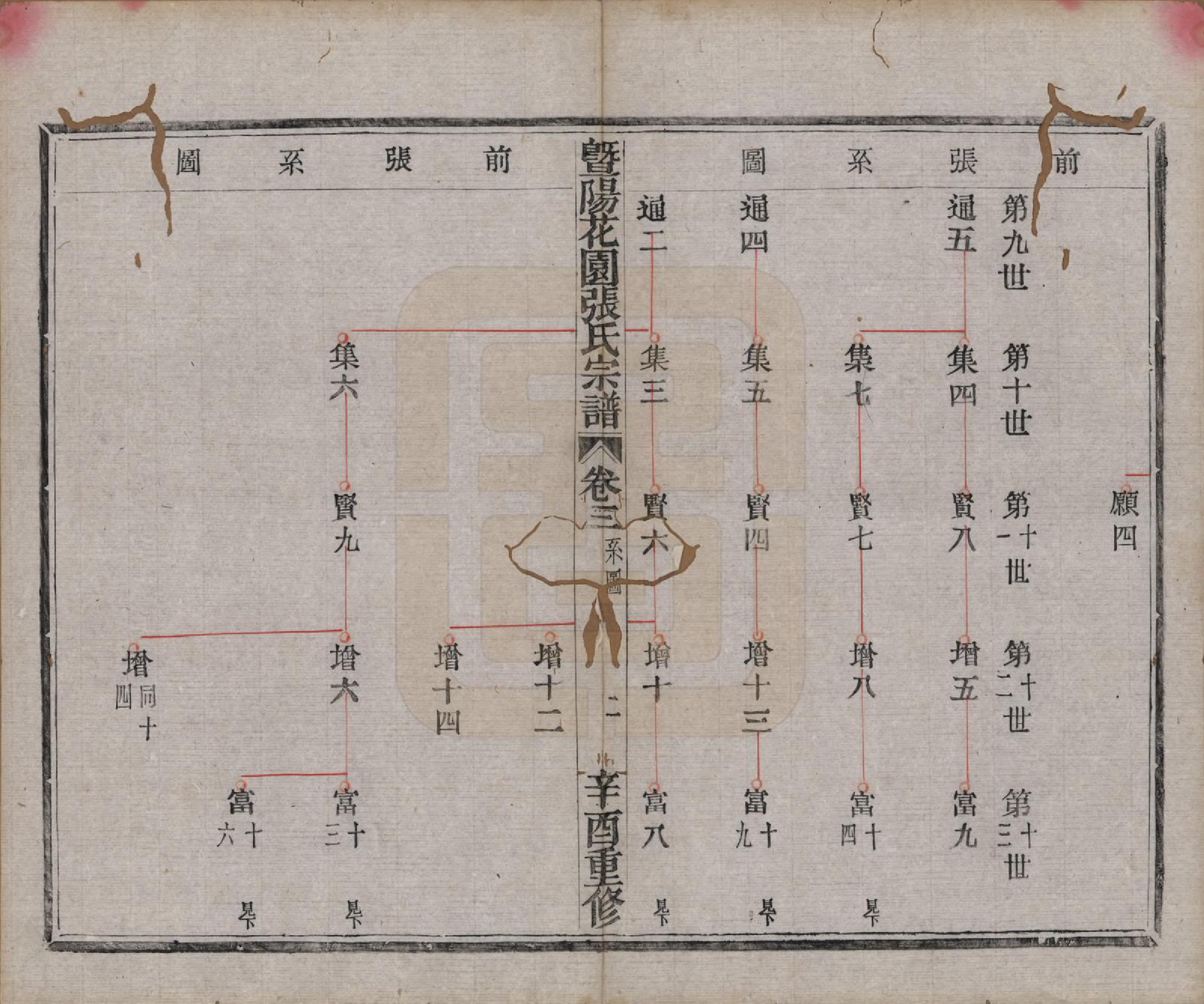 GTJP2130.张.江苏江阴.暨阳花园张氏宗谱六卷.民国十年（1921）_003.pdf_第2页