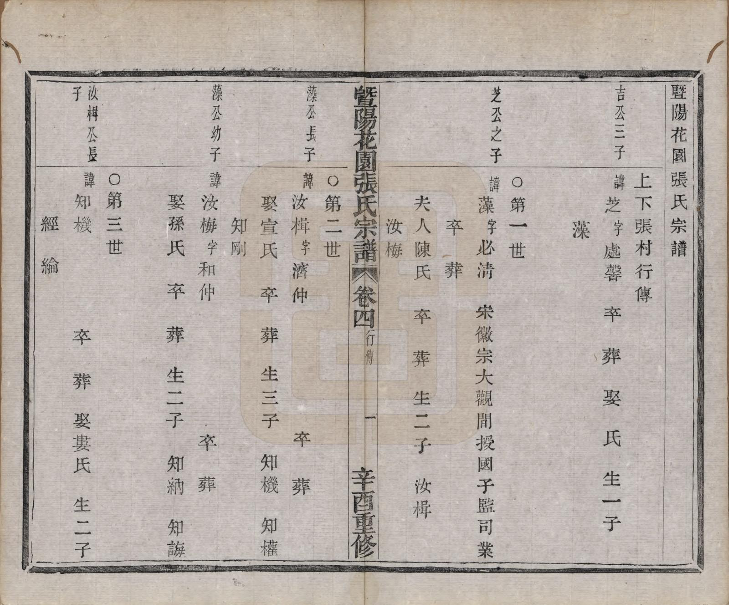 GTJP2130.张.江苏江阴.暨阳花园张氏宗谱六卷.民国十年（1921）_004.pdf_第2页