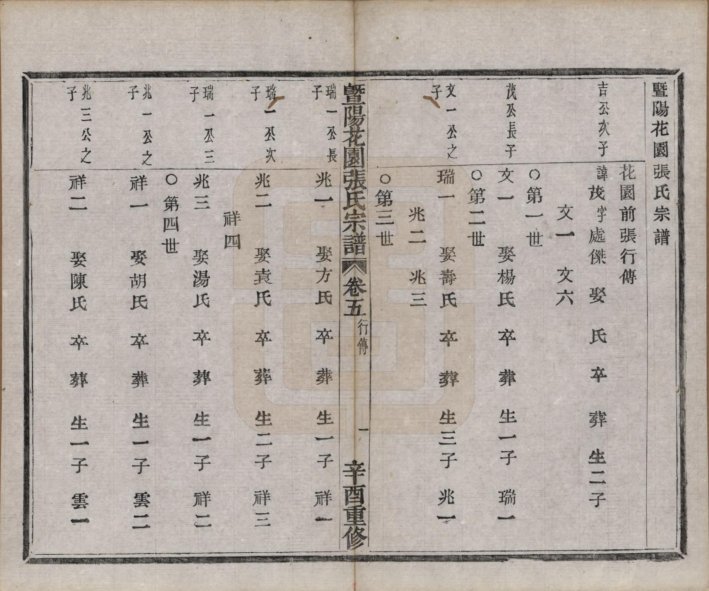 GTJP2130.张.江苏江阴.暨阳花园张氏宗谱六卷.民国十年（1921）_005.pdf_第1页