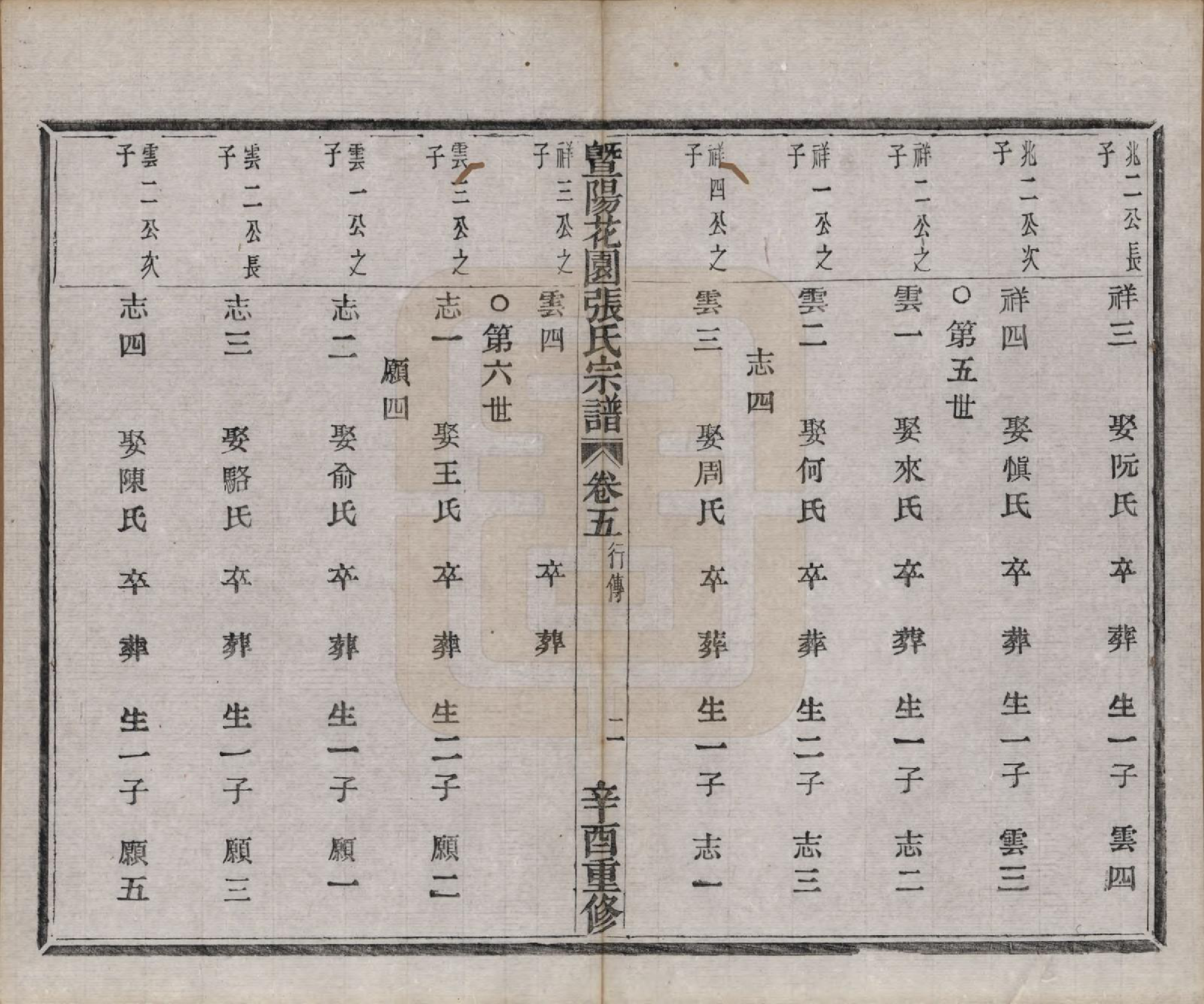 GTJP2130.张.江苏江阴.暨阳花园张氏宗谱六卷.民国十年（1921）_005.pdf_第2页