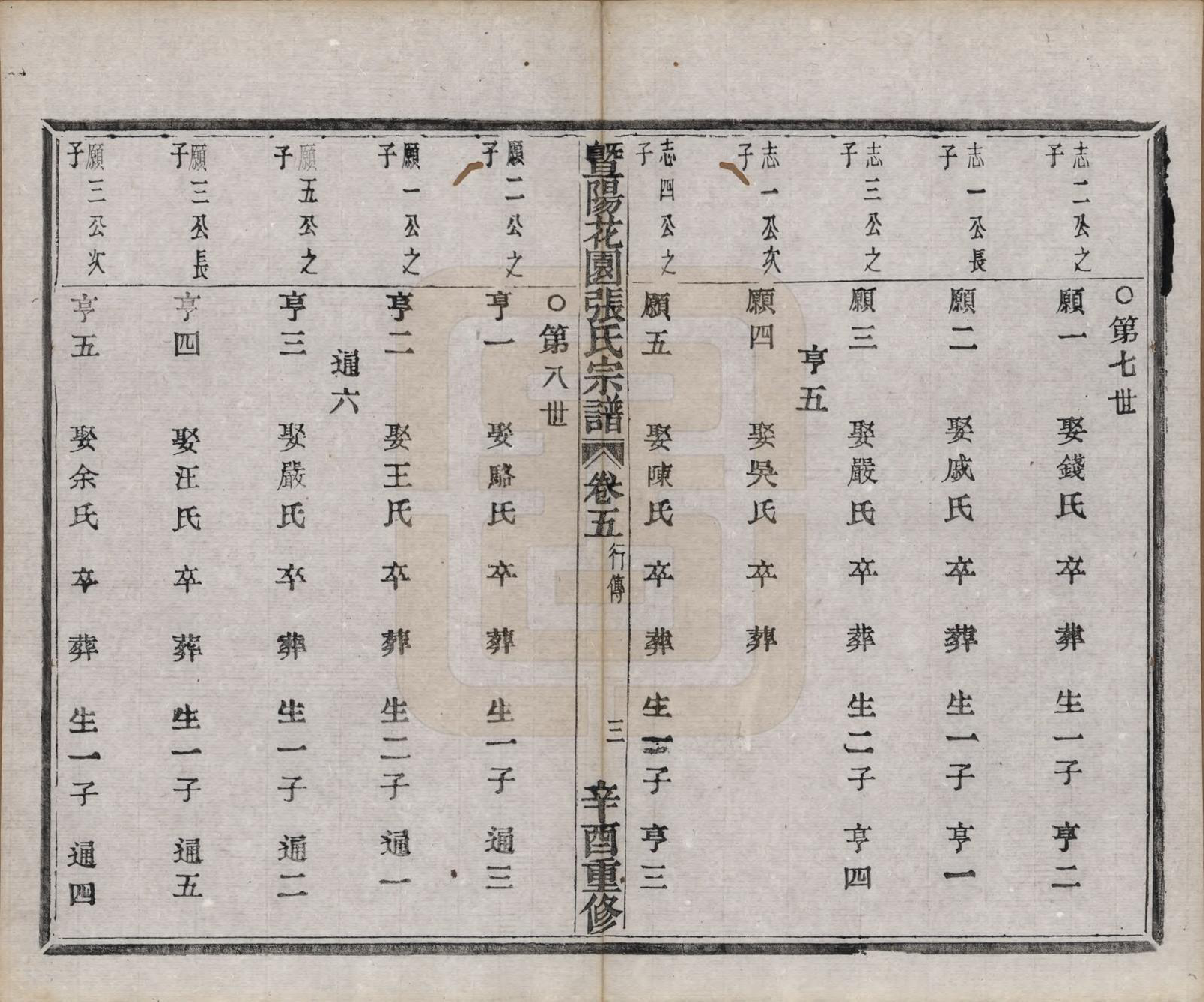 GTJP2130.张.江苏江阴.暨阳花园张氏宗谱六卷.民国十年（1921）_005.pdf_第3页