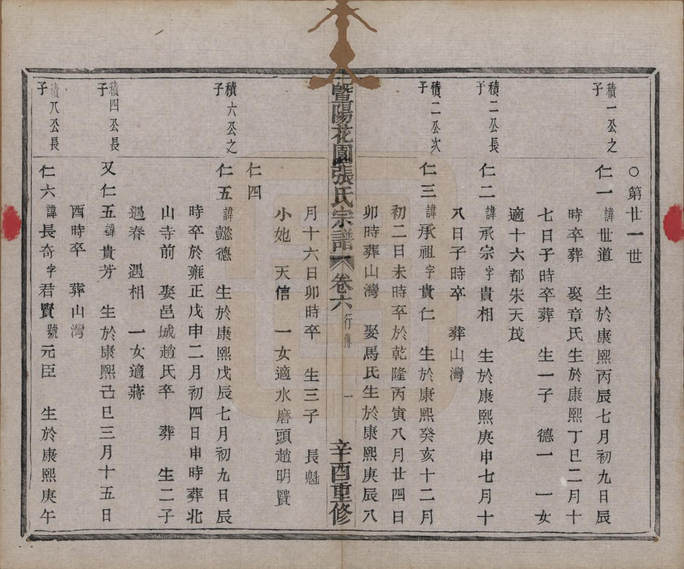 GTJP2130.张.江苏江阴.暨阳花园张氏宗谱六卷.民国十年（1921）_006.pdf_第1页