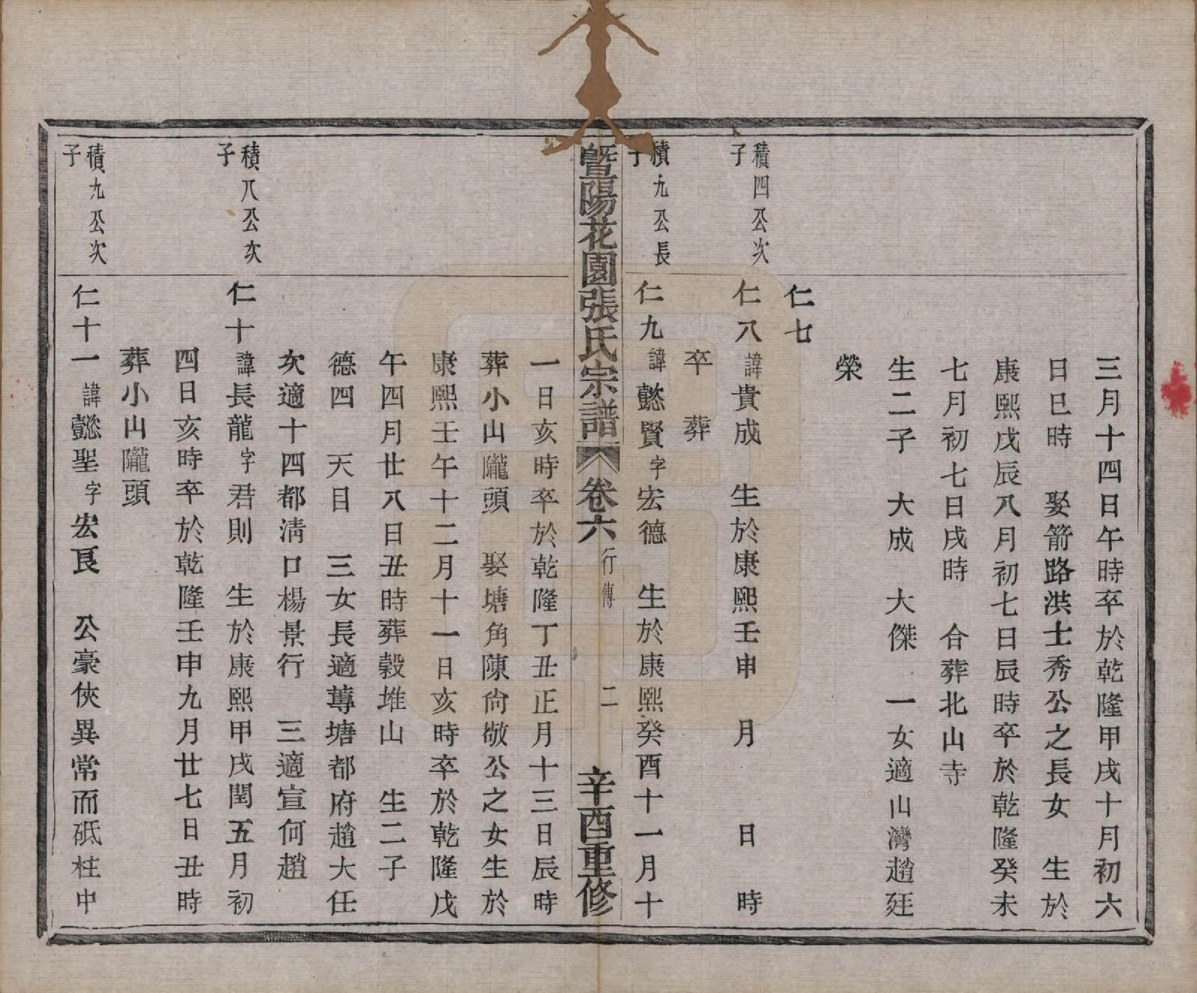 GTJP2130.张.江苏江阴.暨阳花园张氏宗谱六卷.民国十年（1921）_006.pdf_第2页