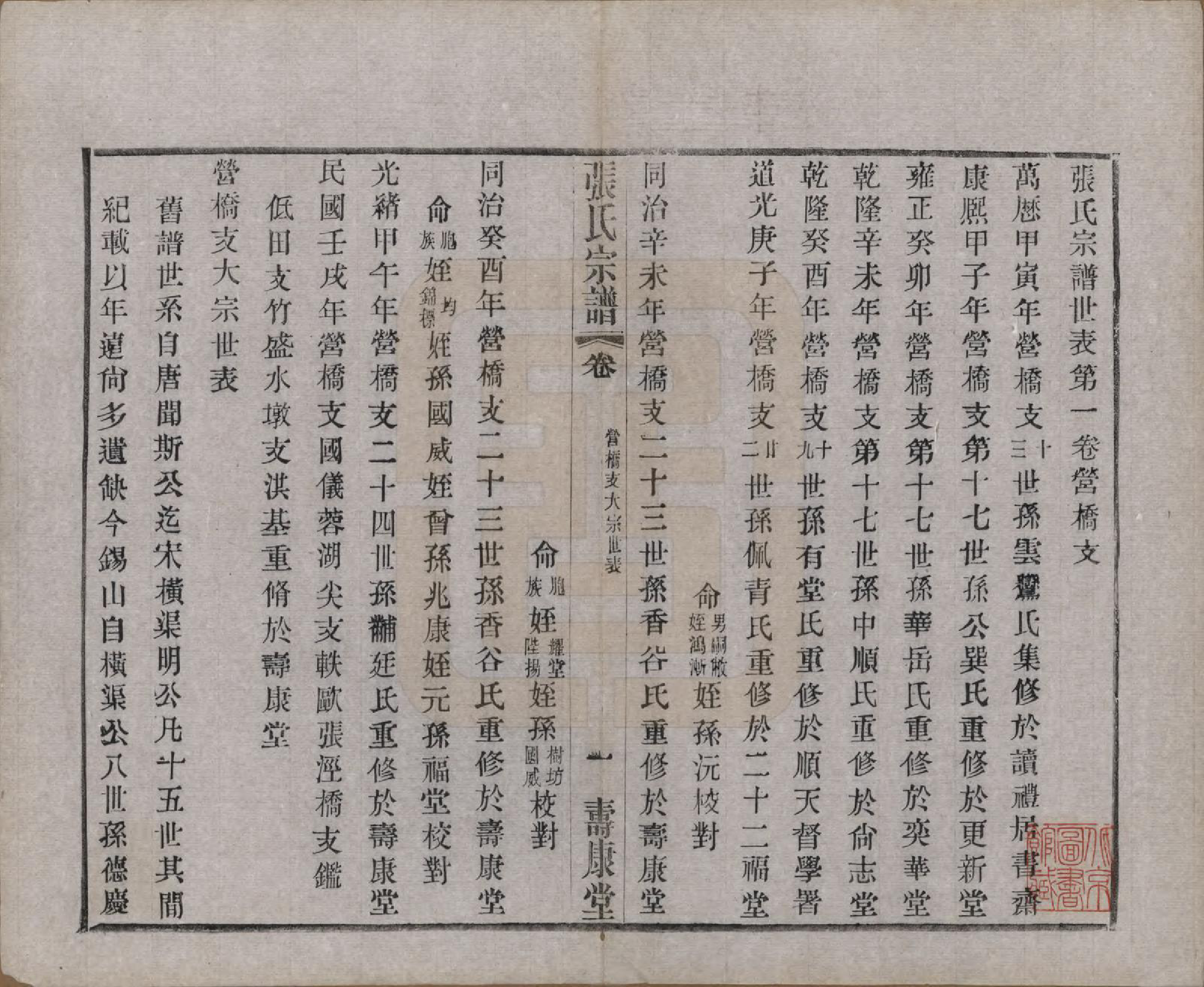 GTJP2138.张.江苏无锡.锡山张氏统谱.民国十一年（1922）_009.pdf_第1页