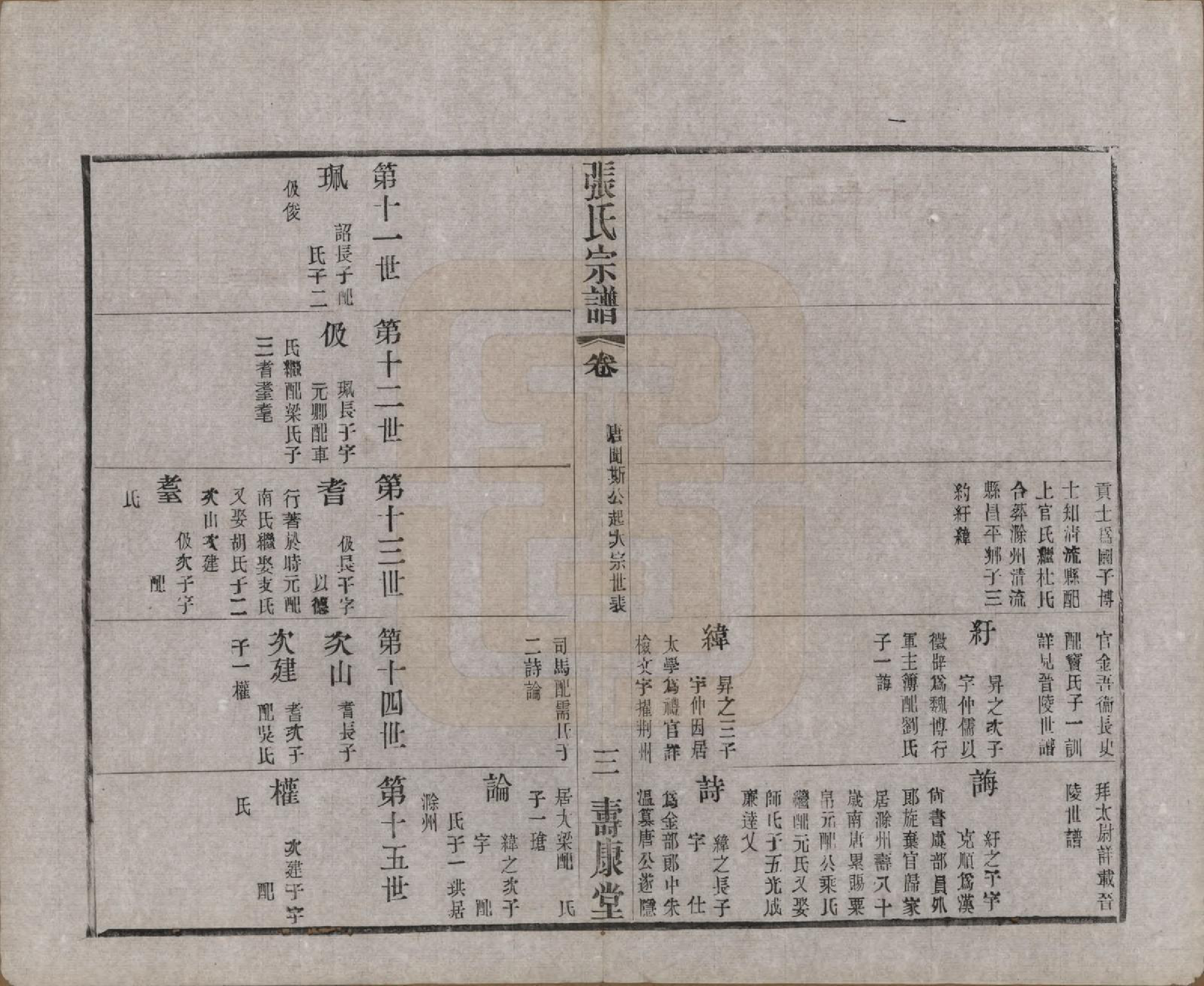 GTJP2138.张.江苏无锡.锡山张氏统谱.民国十一年（1922）_009.pdf_第3页