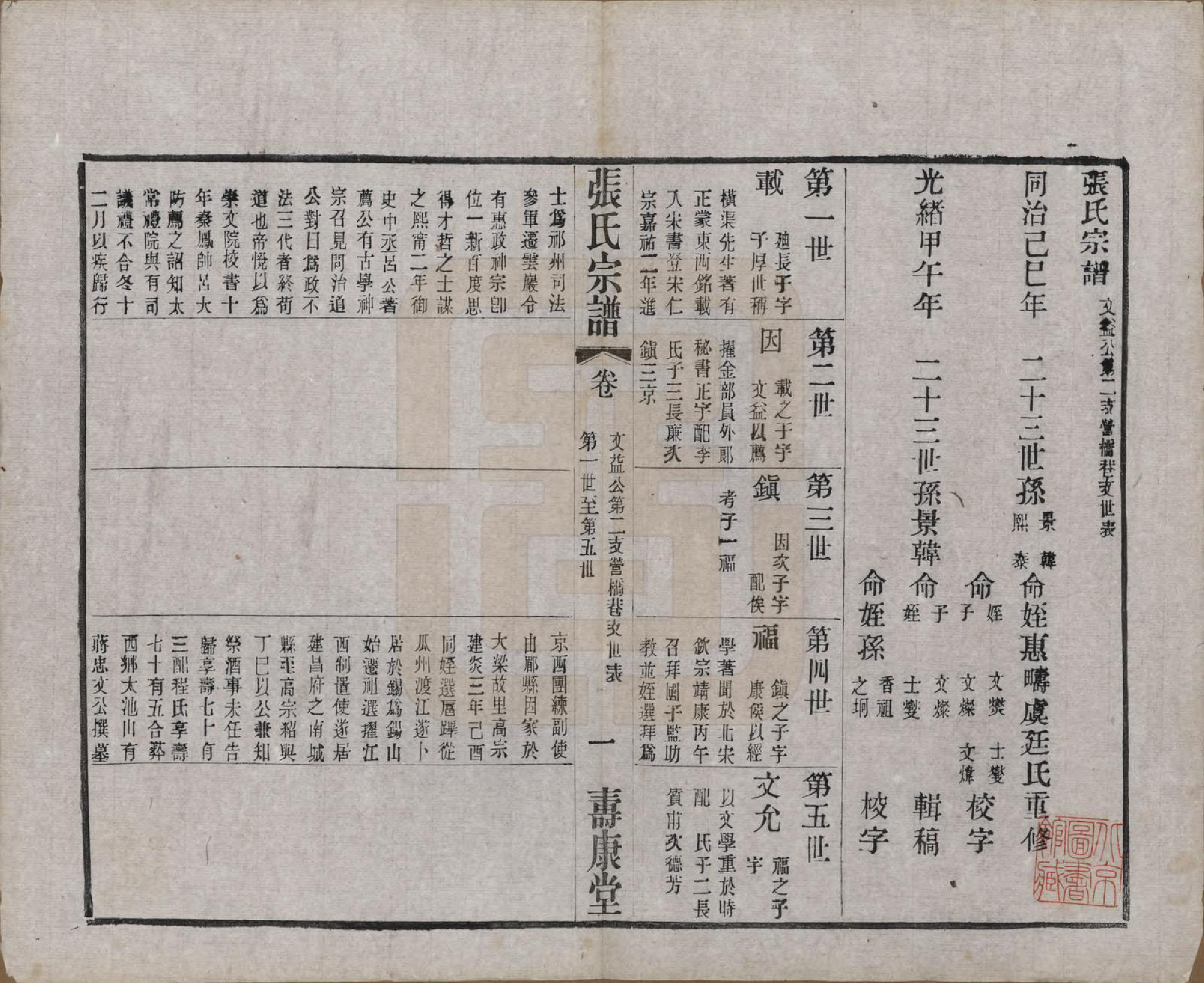 GTJP2138.张.江苏无锡.锡山张氏统谱.民国十一年（1922）_010.pdf_第1页