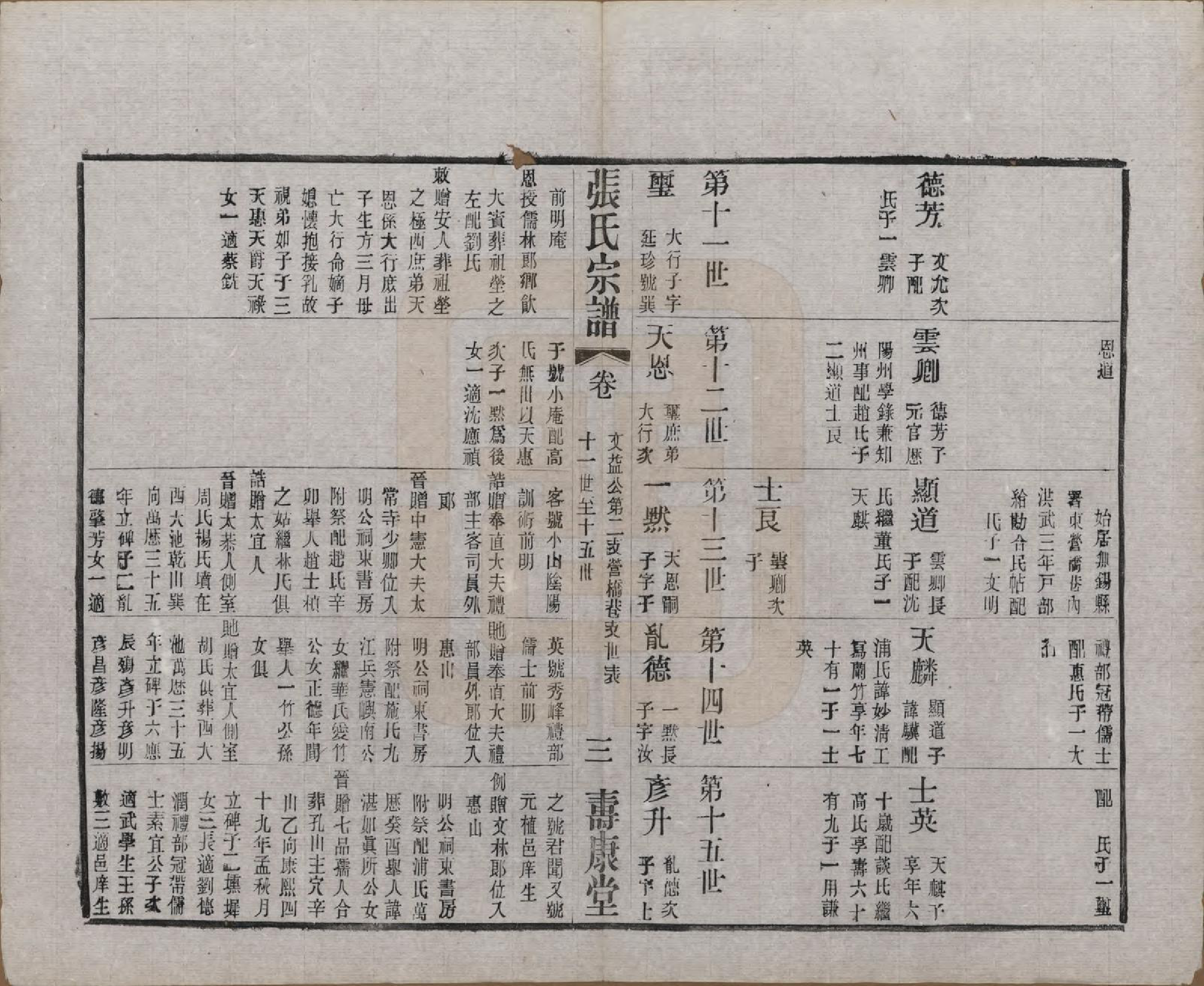 GTJP2138.张.江苏无锡.锡山张氏统谱.民国十一年（1922）_010.pdf_第3页