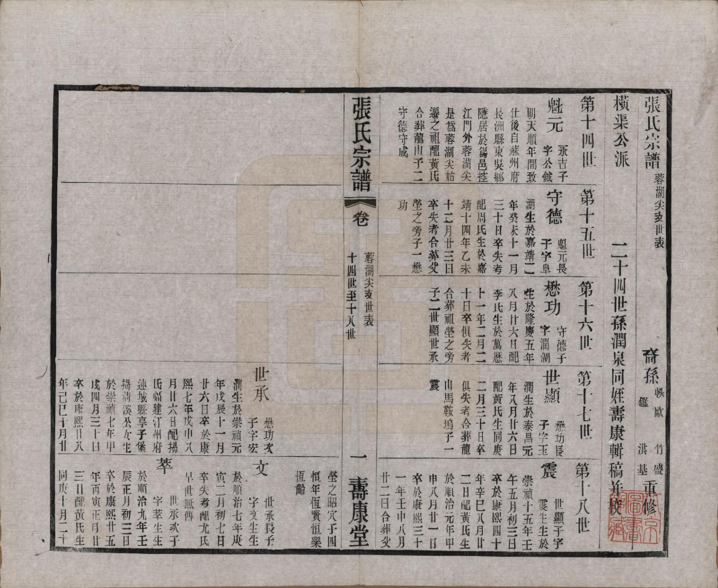 GTJP2138.张.江苏无锡.锡山张氏统谱.民国十一年（1922）_011.pdf_第1页