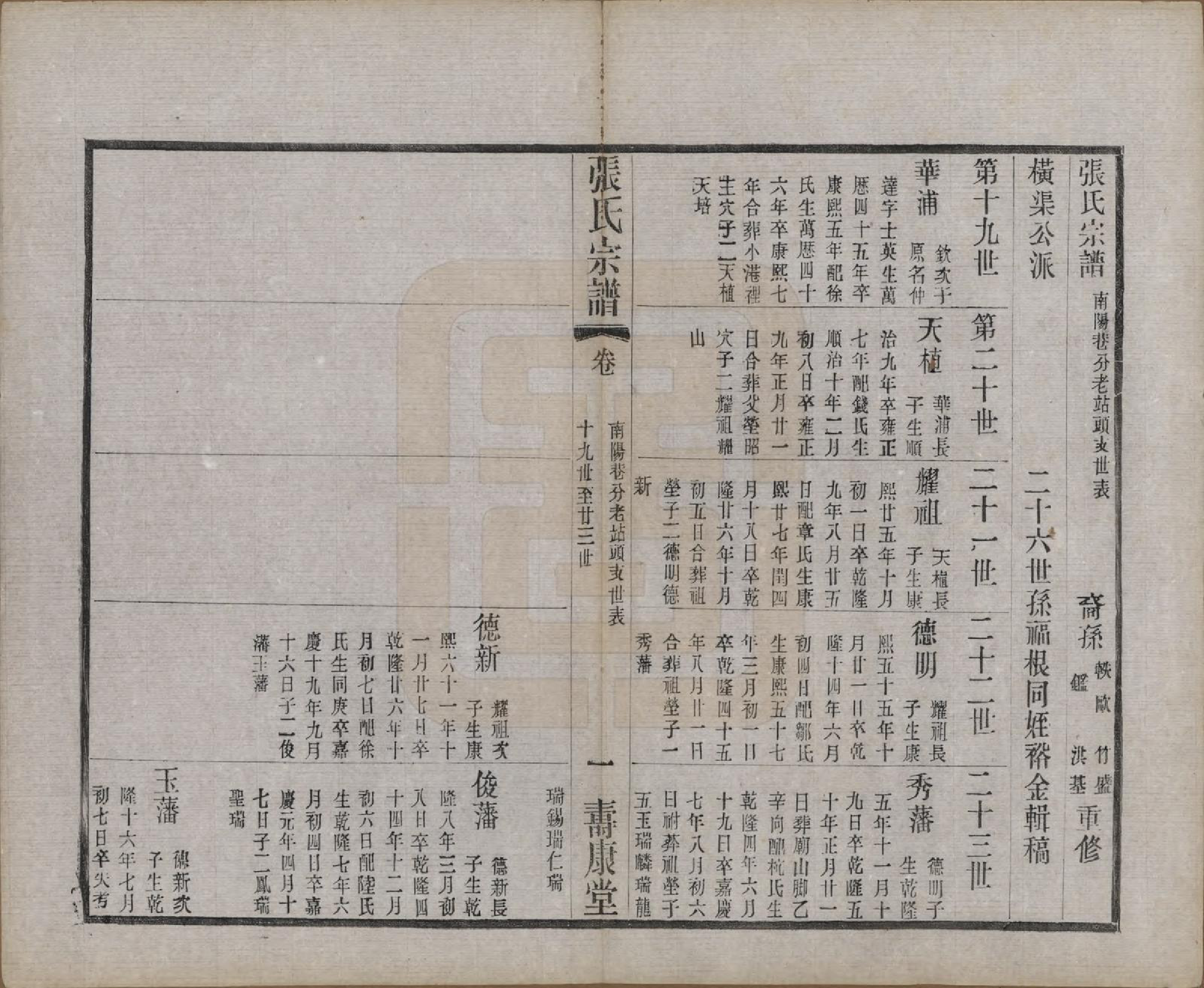 GTJP2138.张.江苏无锡.锡山张氏统谱.民国十一年（1922）_013.pdf_第1页