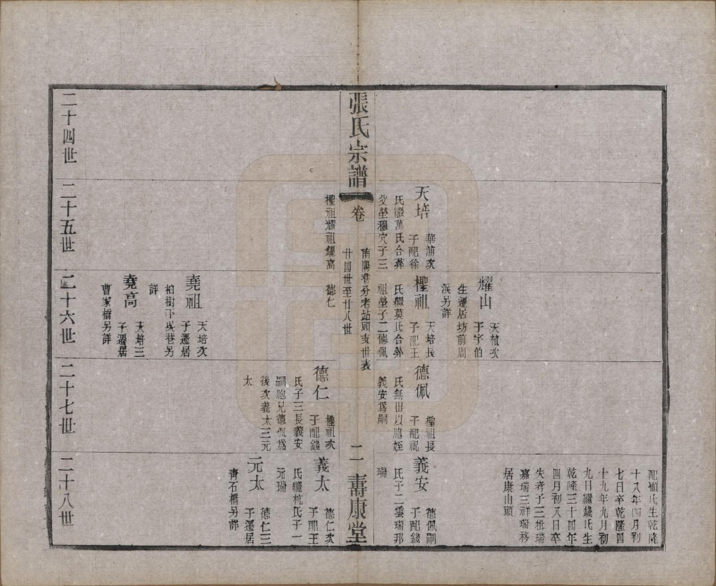 GTJP2138.张.江苏无锡.锡山张氏统谱.民国十一年（1922）_013.pdf_第2页