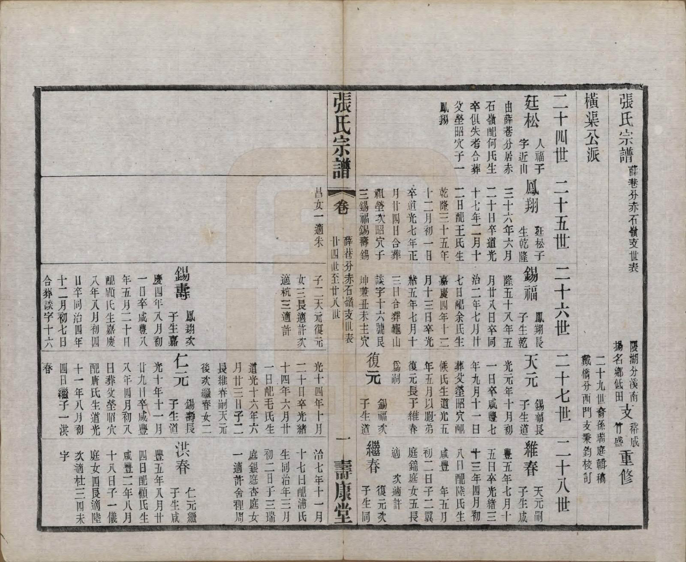 GTJP2138.张.江苏无锡.锡山张氏统谱.民国十一年（1922）_014.pdf_第1页