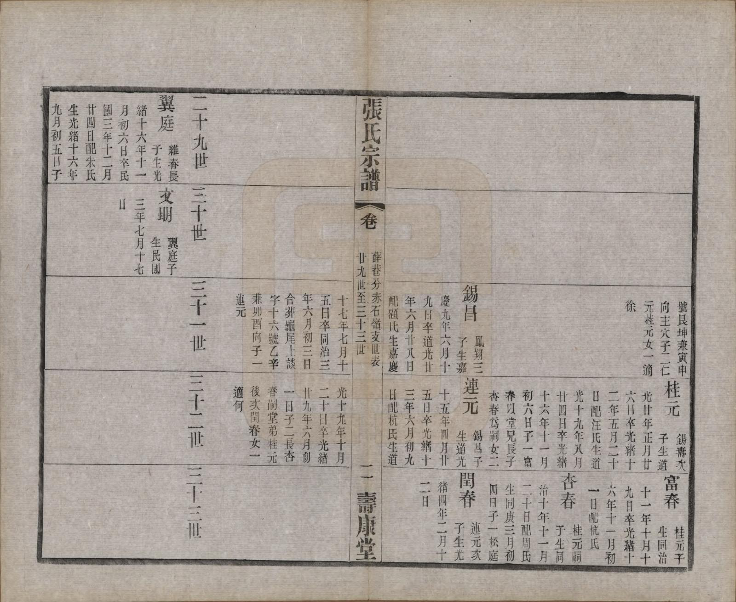 GTJP2138.张.江苏无锡.锡山张氏统谱.民国十一年（1922）_014.pdf_第2页