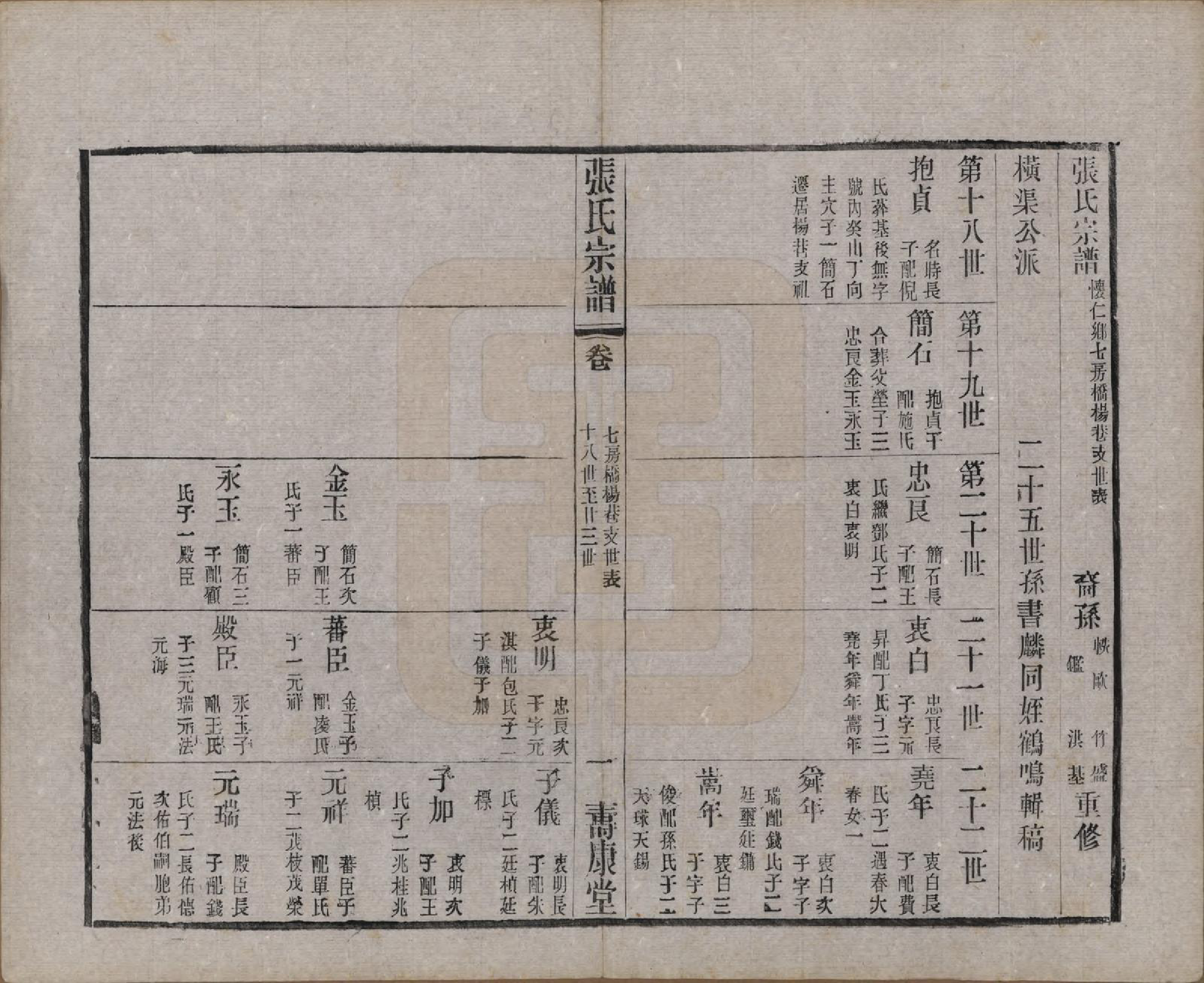 GTJP2138.张.江苏无锡.锡山张氏统谱.民国十一年（1922）_018.pdf_第1页