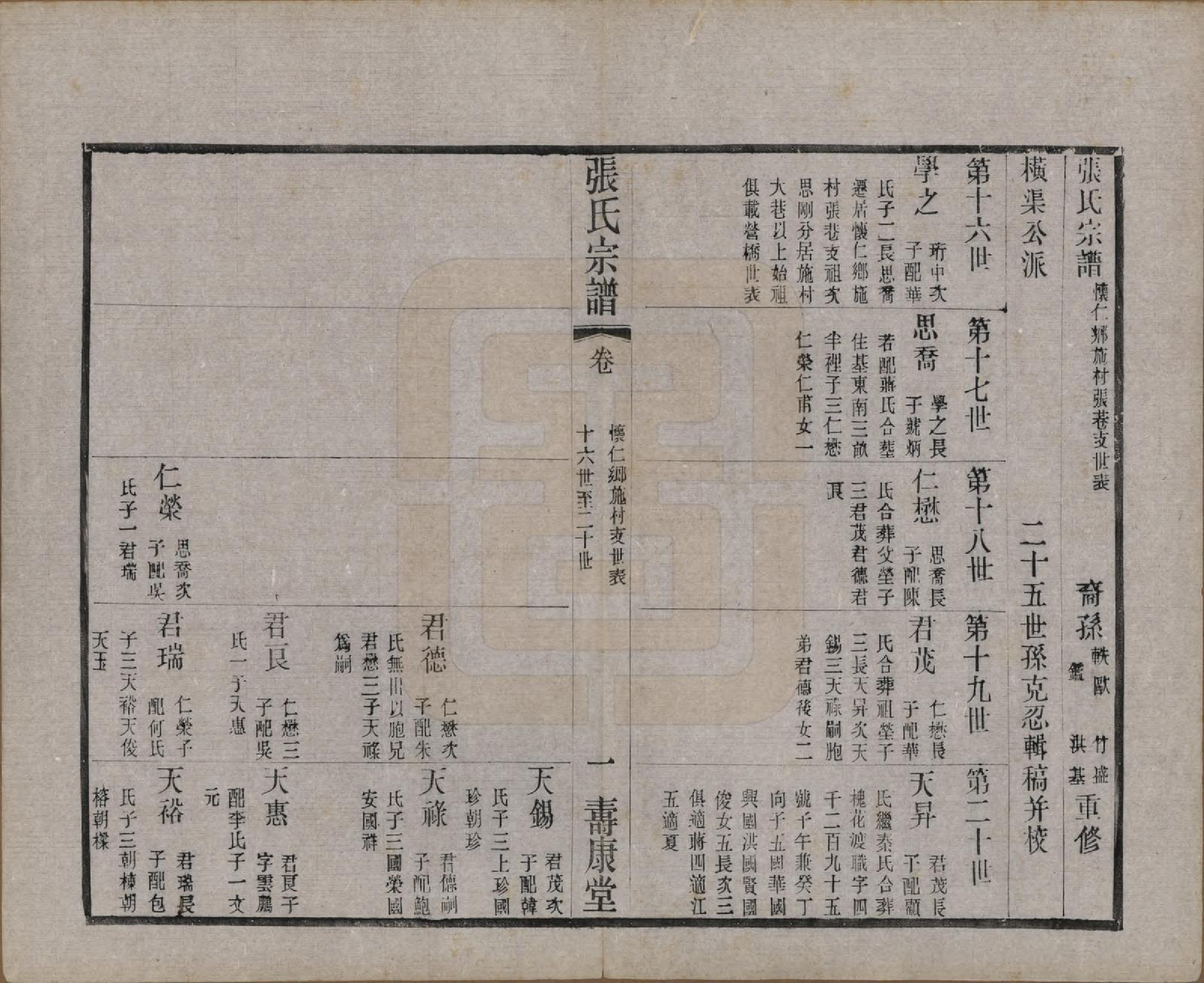 GTJP2138.张.江苏无锡.锡山张氏统谱.民国十一年（1922）_019.pdf_第1页