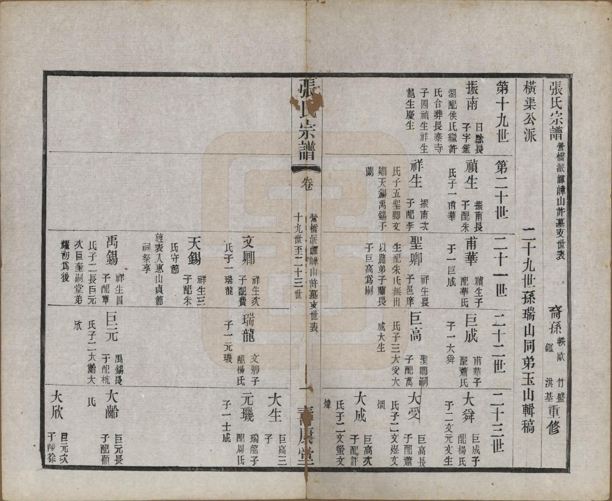 GTJP2138.张.江苏无锡.锡山张氏统谱.民国十一年（1922）_021.pdf_第1页