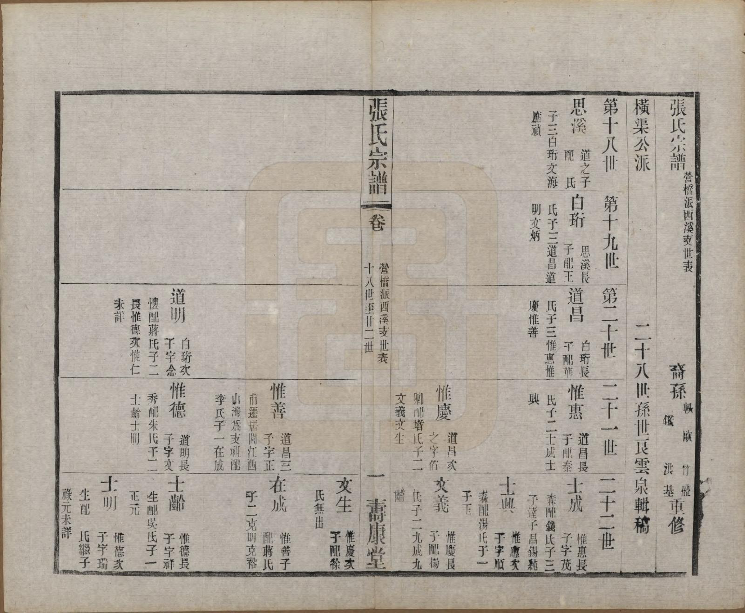 GTJP2138.张.江苏无锡.锡山张氏统谱.民国十一年（1922）_022.pdf_第1页