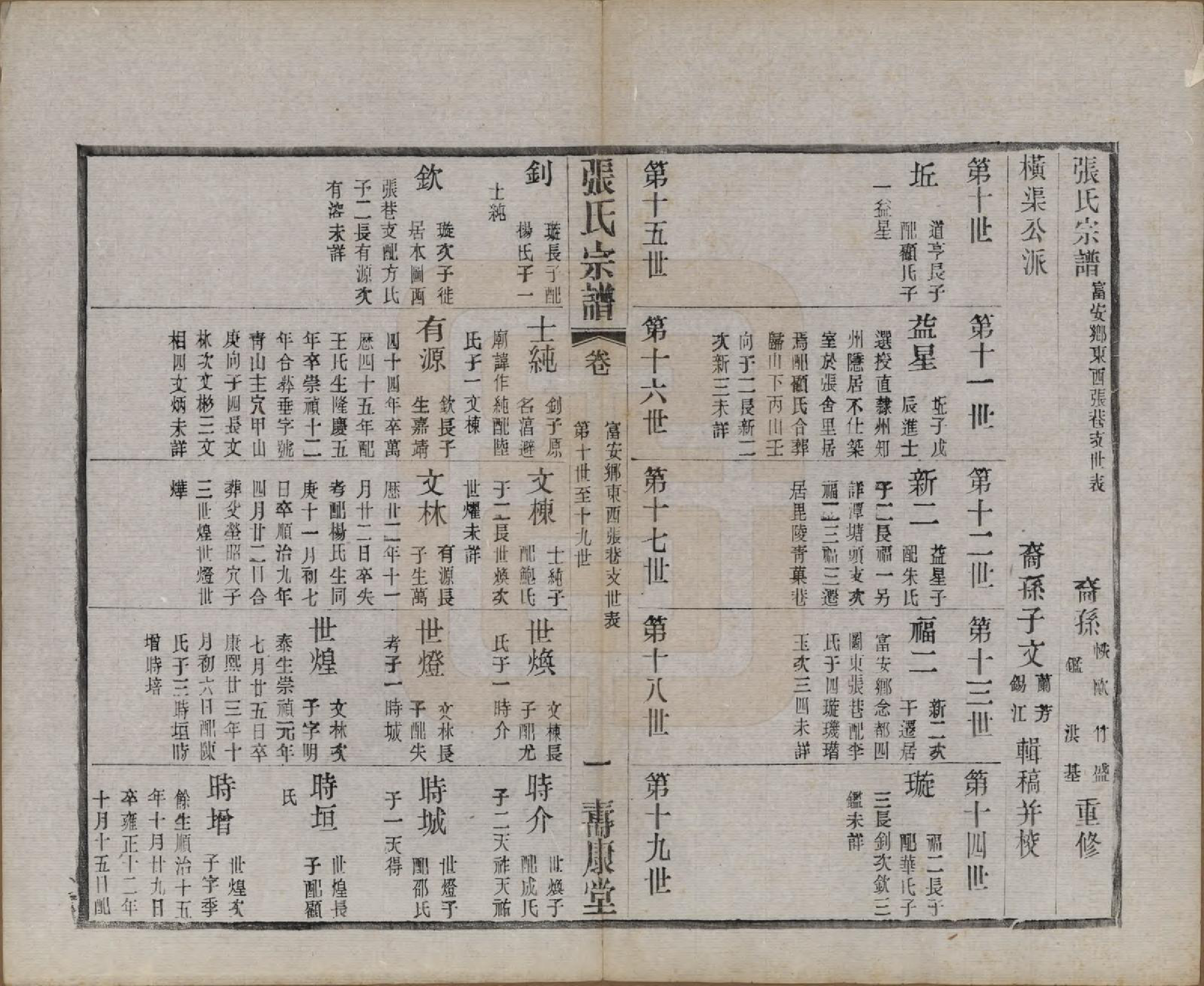 GTJP2138.张.江苏无锡.锡山张氏统谱.民国十一年（1922）_024.pdf_第1页