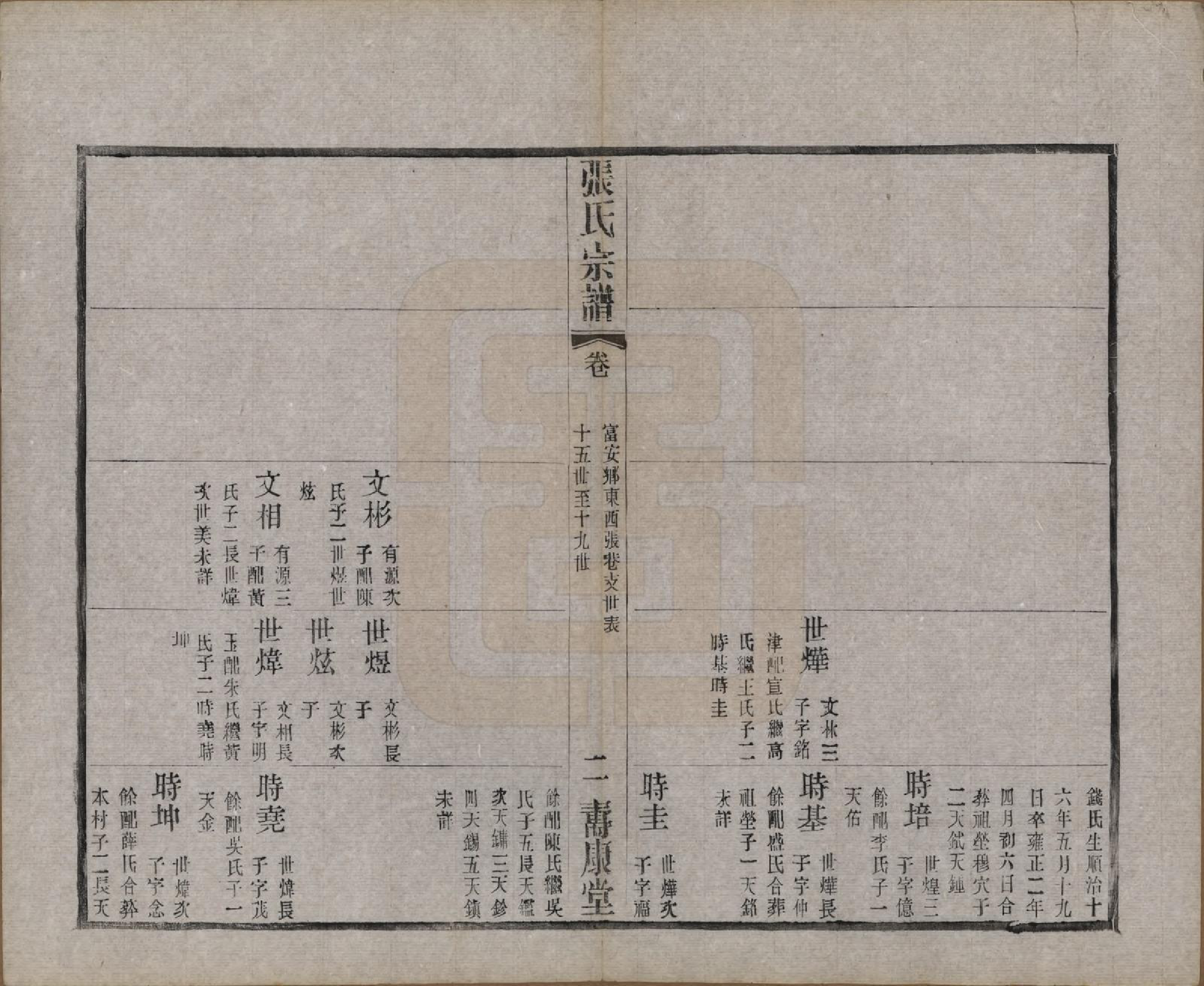 GTJP2138.张.江苏无锡.锡山张氏统谱.民国十一年（1922）_024.pdf_第2页