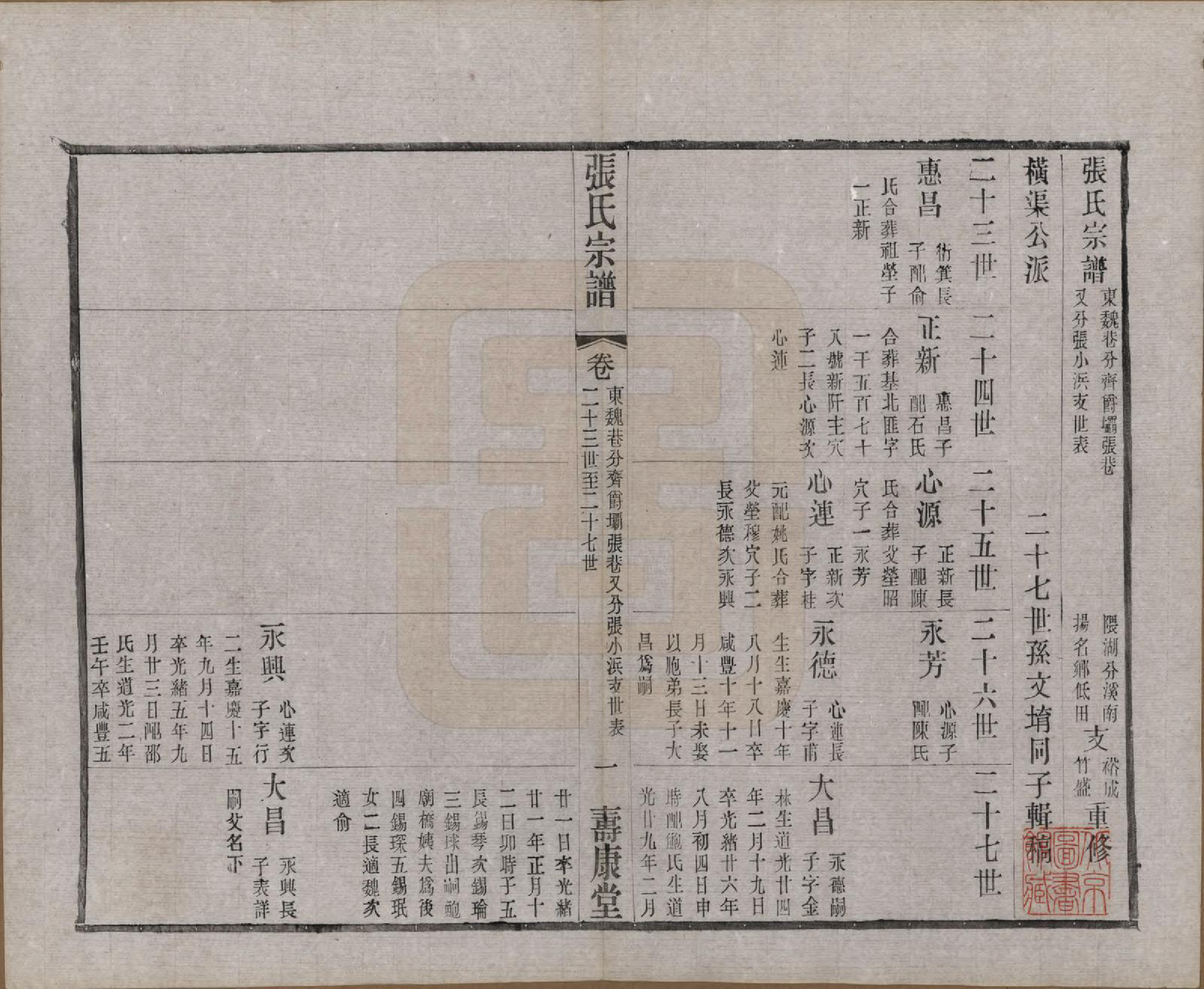 GTJP2138.张.江苏无锡.锡山张氏统谱.民国十一年（1922）_027.pdf_第1页