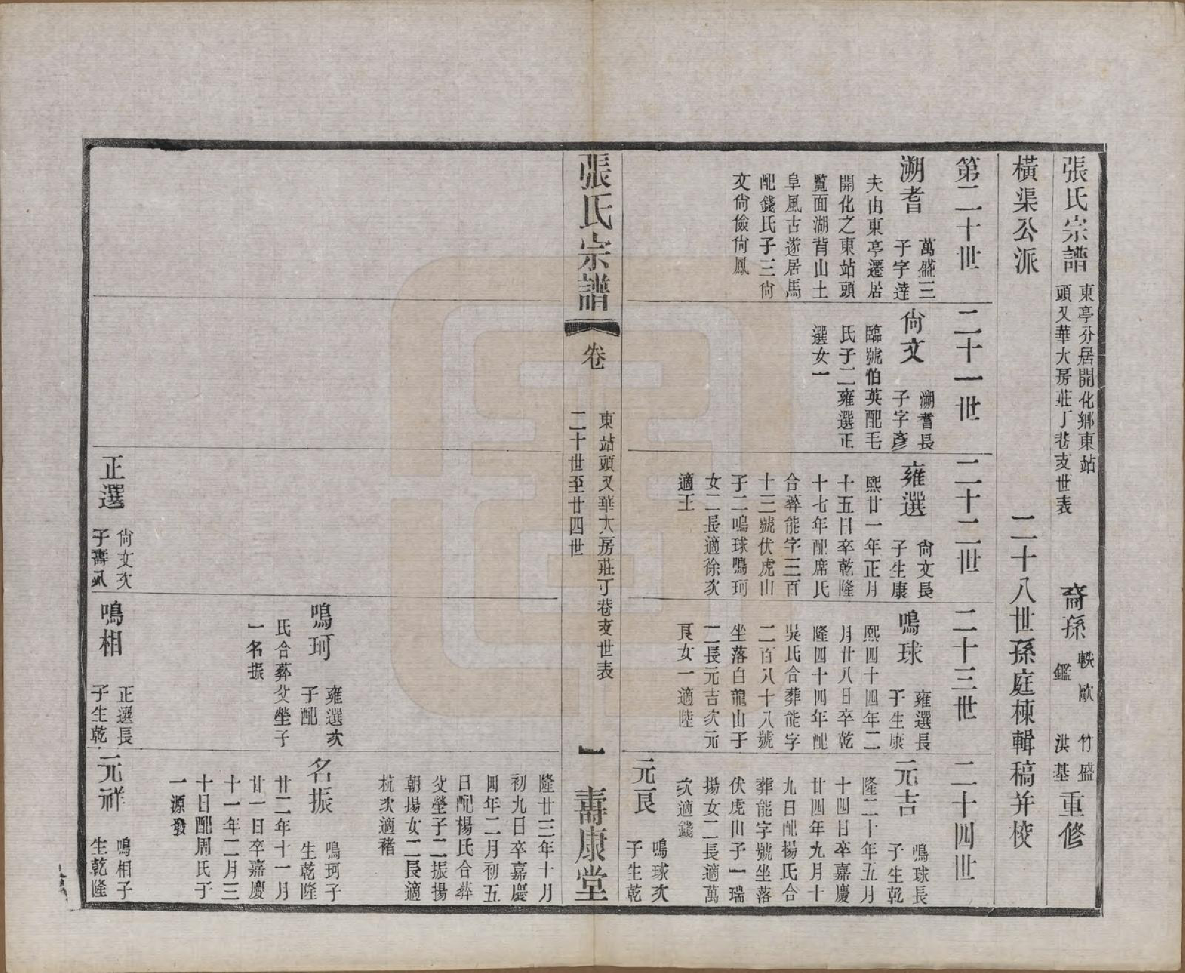 GTJP2138.张.江苏无锡.锡山张氏统谱.民国十一年（1922）_028.pdf_第1页