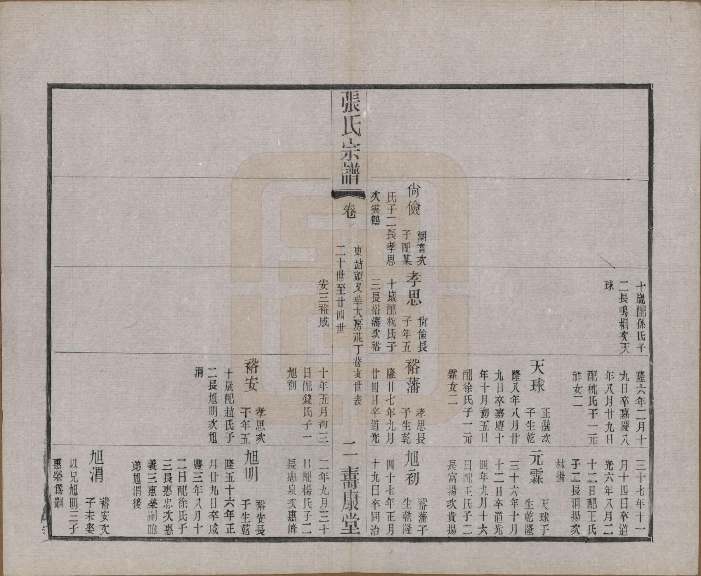 GTJP2138.张.江苏无锡.锡山张氏统谱.民国十一年（1922）_028.pdf_第2页