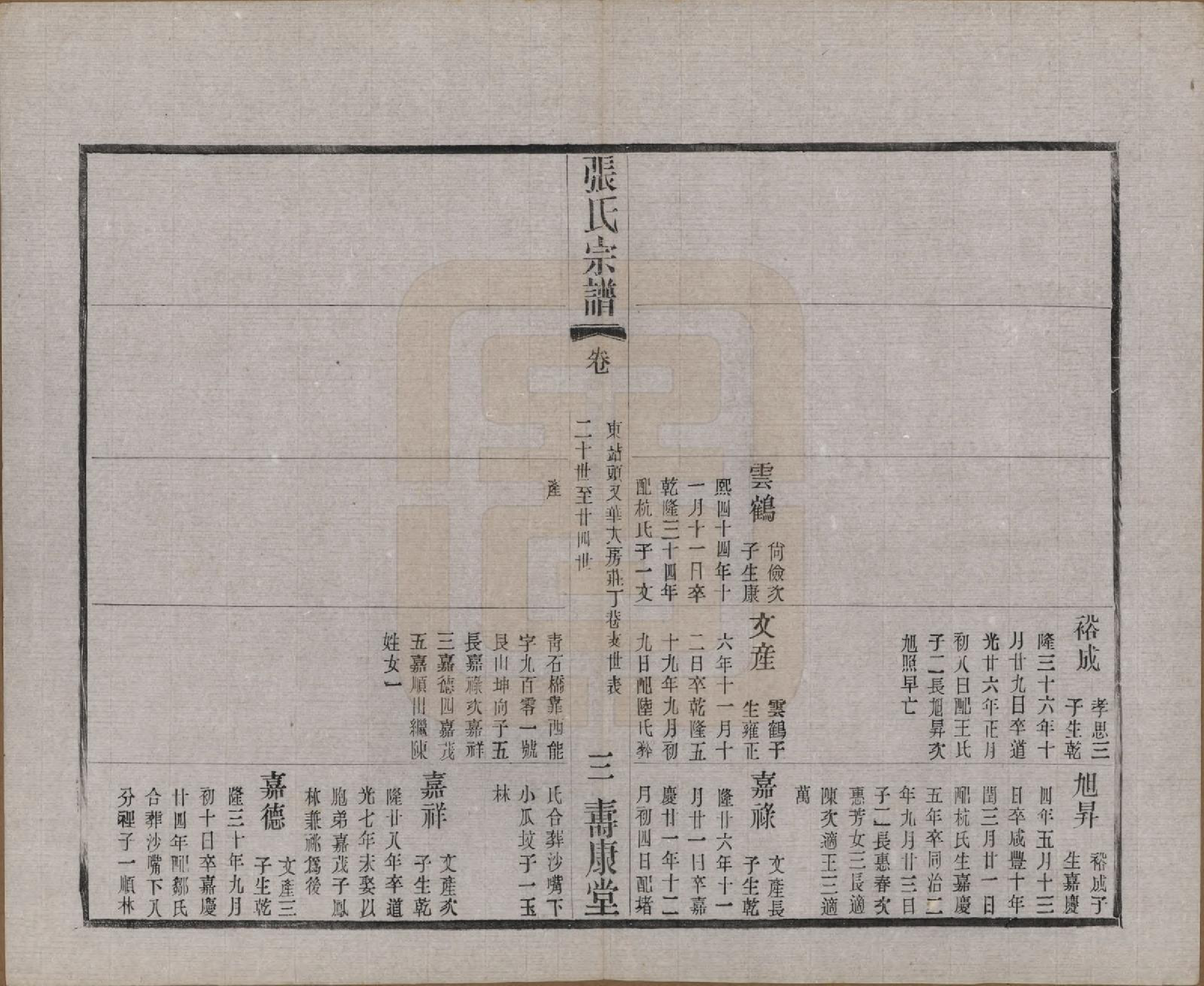 GTJP2138.张.江苏无锡.锡山张氏统谱.民国十一年（1922）_028.pdf_第3页