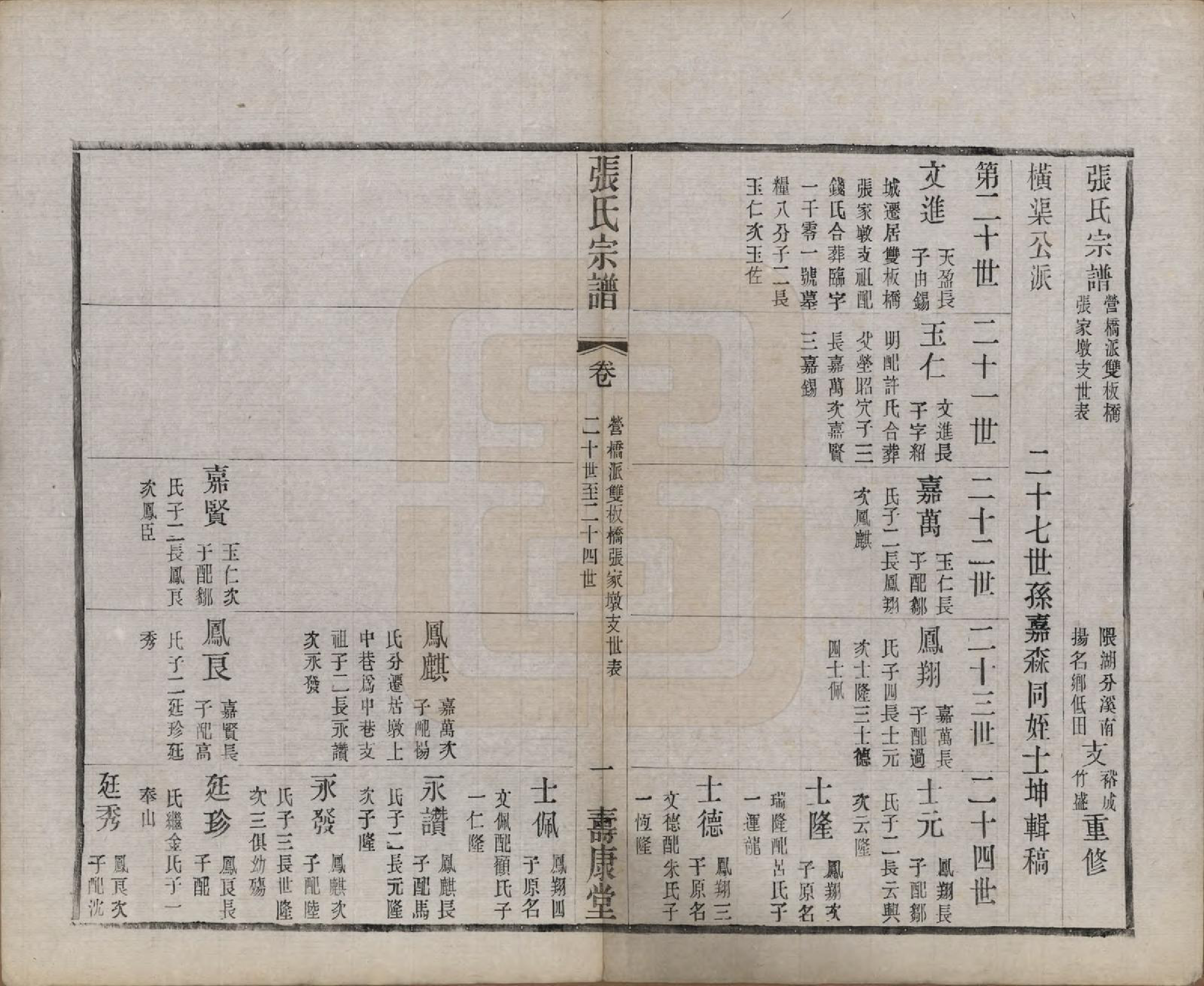 GTJP2138.张.江苏无锡.锡山张氏统谱.民国十一年（1922）_030.pdf_第1页