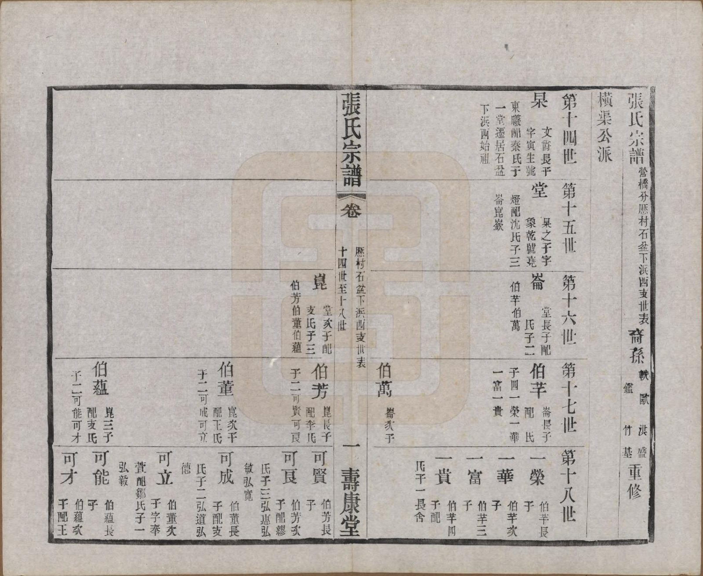 GTJP2138.张.江苏无锡.锡山张氏统谱.民国十一年（1922）_033.pdf_第1页