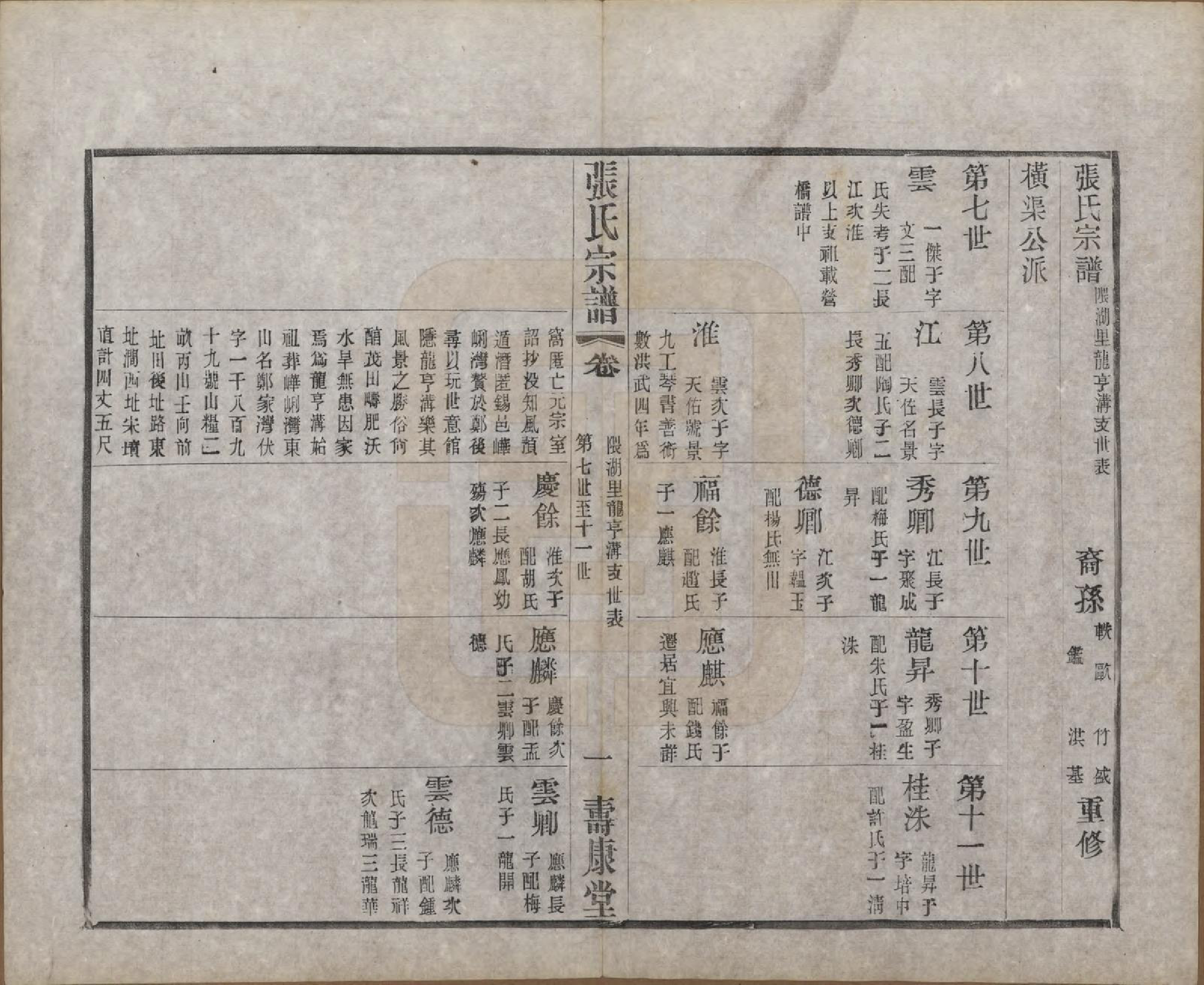 GTJP2138.张.江苏无锡.锡山张氏统谱.民国十一年（1922）_035.pdf_第1页