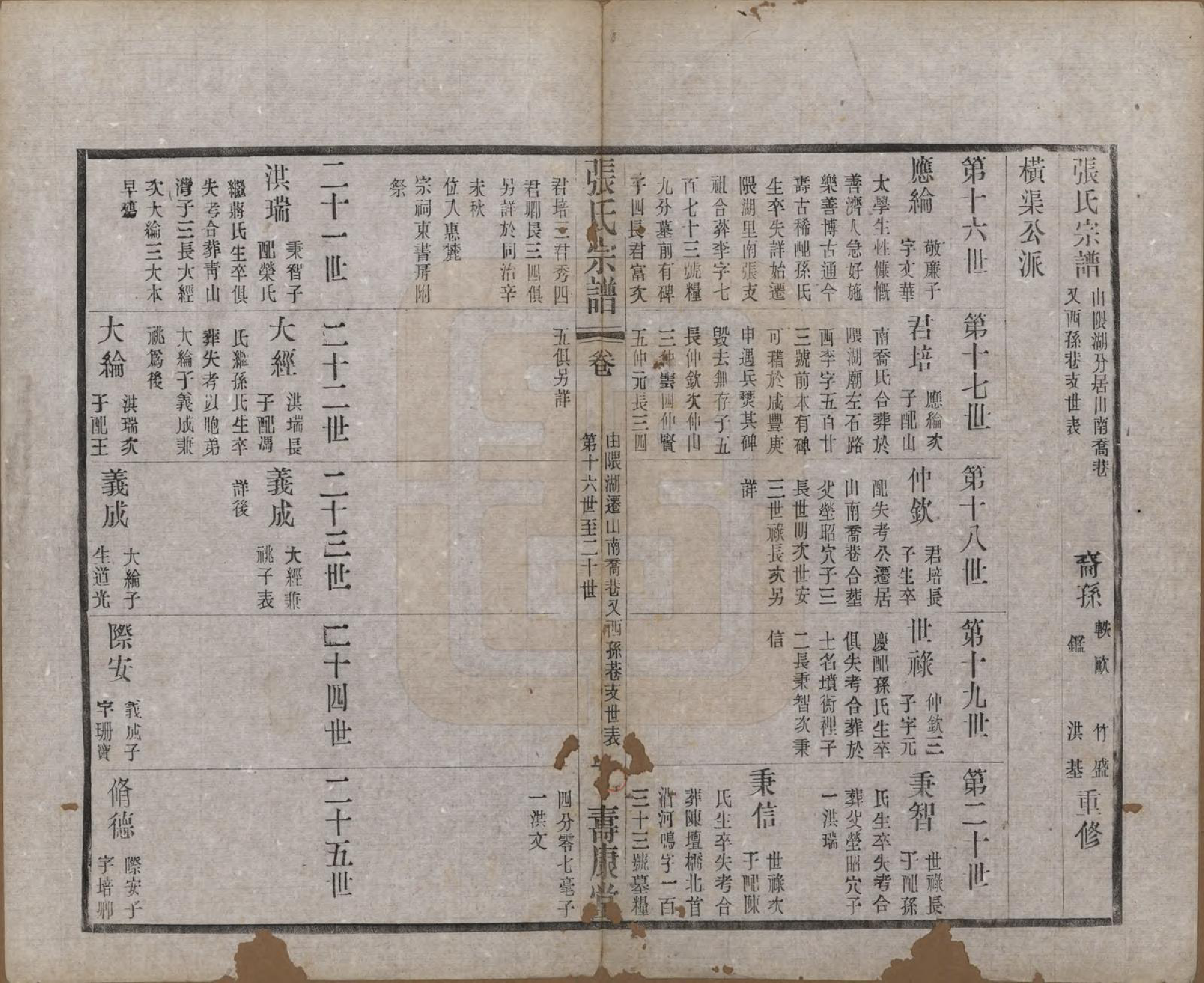 GTJP2138.张.江苏无锡.锡山张氏统谱.民国十一年（1922）_038.pdf_第1页