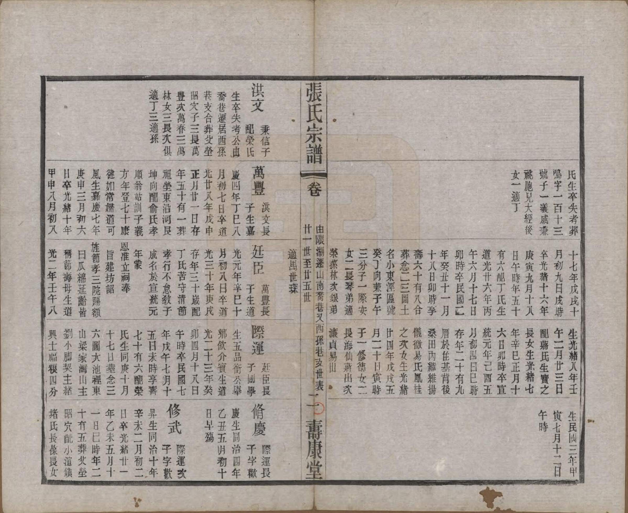 GTJP2138.张.江苏无锡.锡山张氏统谱.民国十一年（1922）_038.pdf_第2页