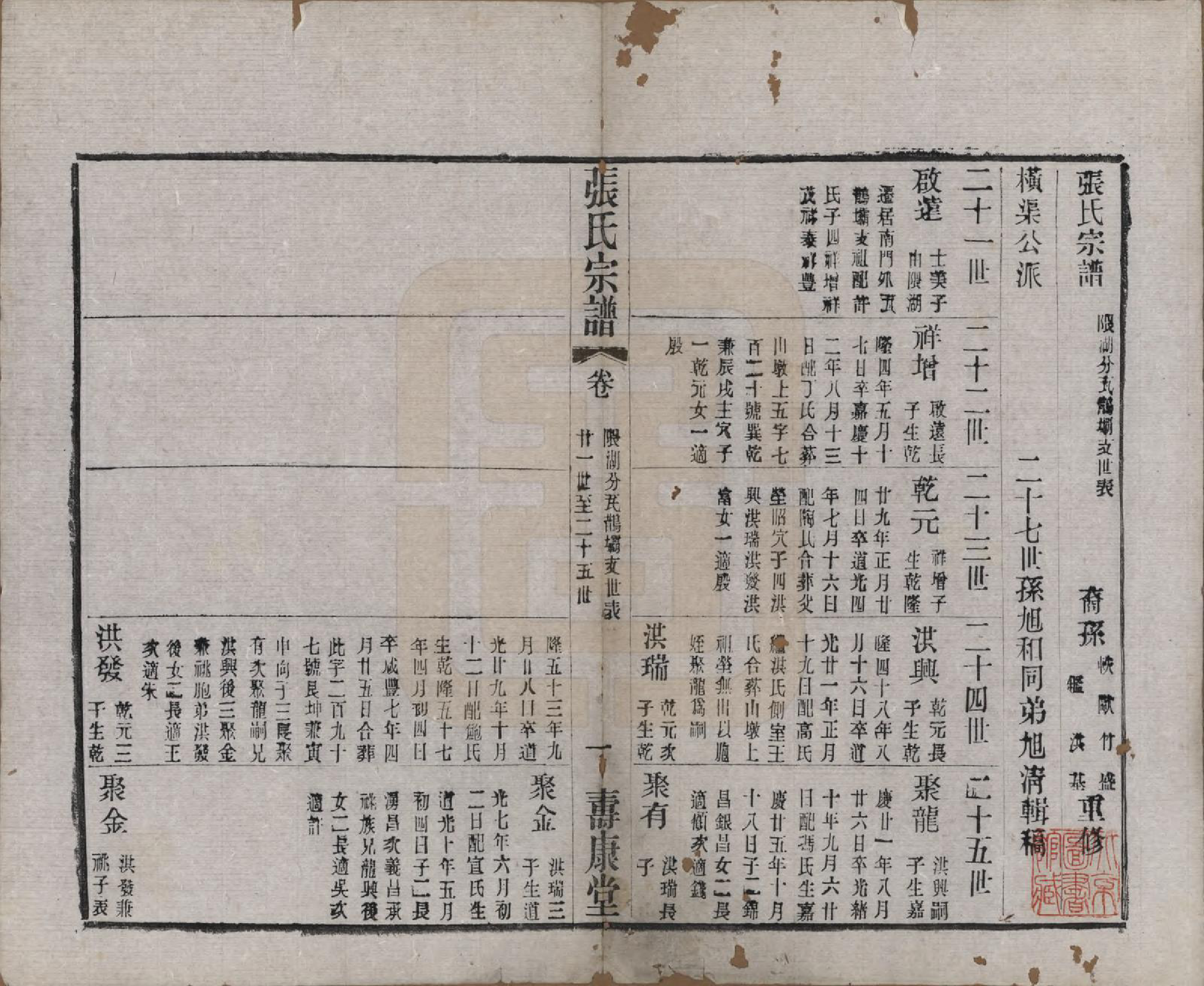 GTJP2138.张.江苏无锡.锡山张氏统谱.民国十一年（1922）_039.pdf_第1页