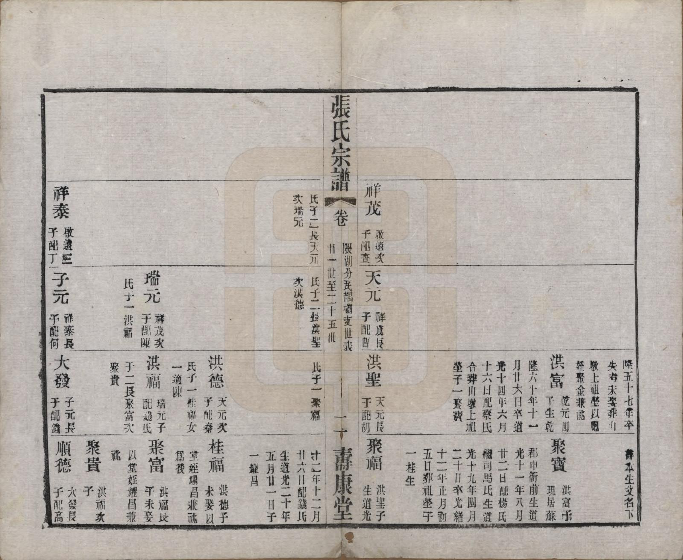 GTJP2138.张.江苏无锡.锡山张氏统谱.民国十一年（1922）_039.pdf_第2页