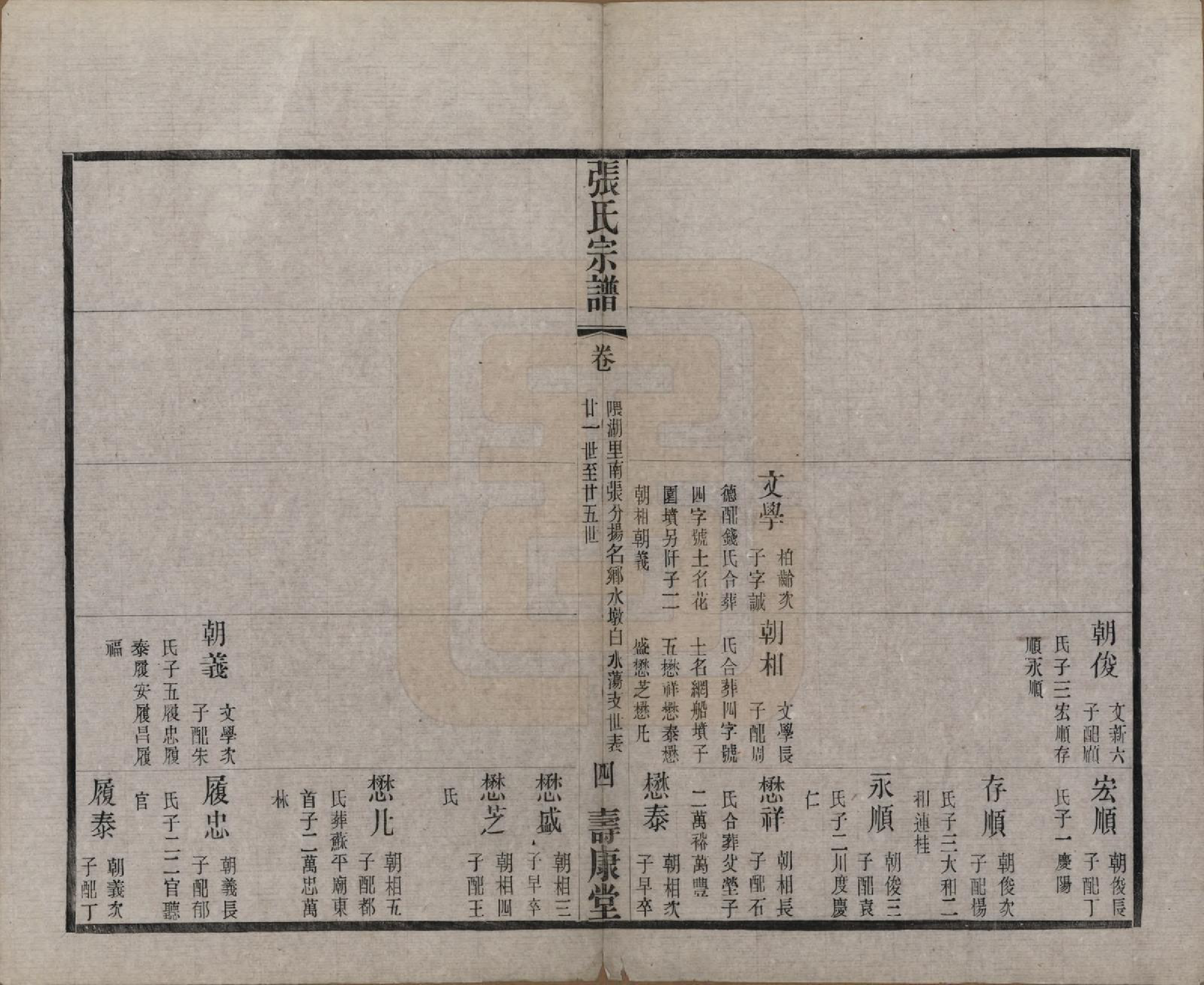 GTJP2138.张.江苏无锡.锡山张氏统谱.民国十一年（1922）_039.pdf_第3页