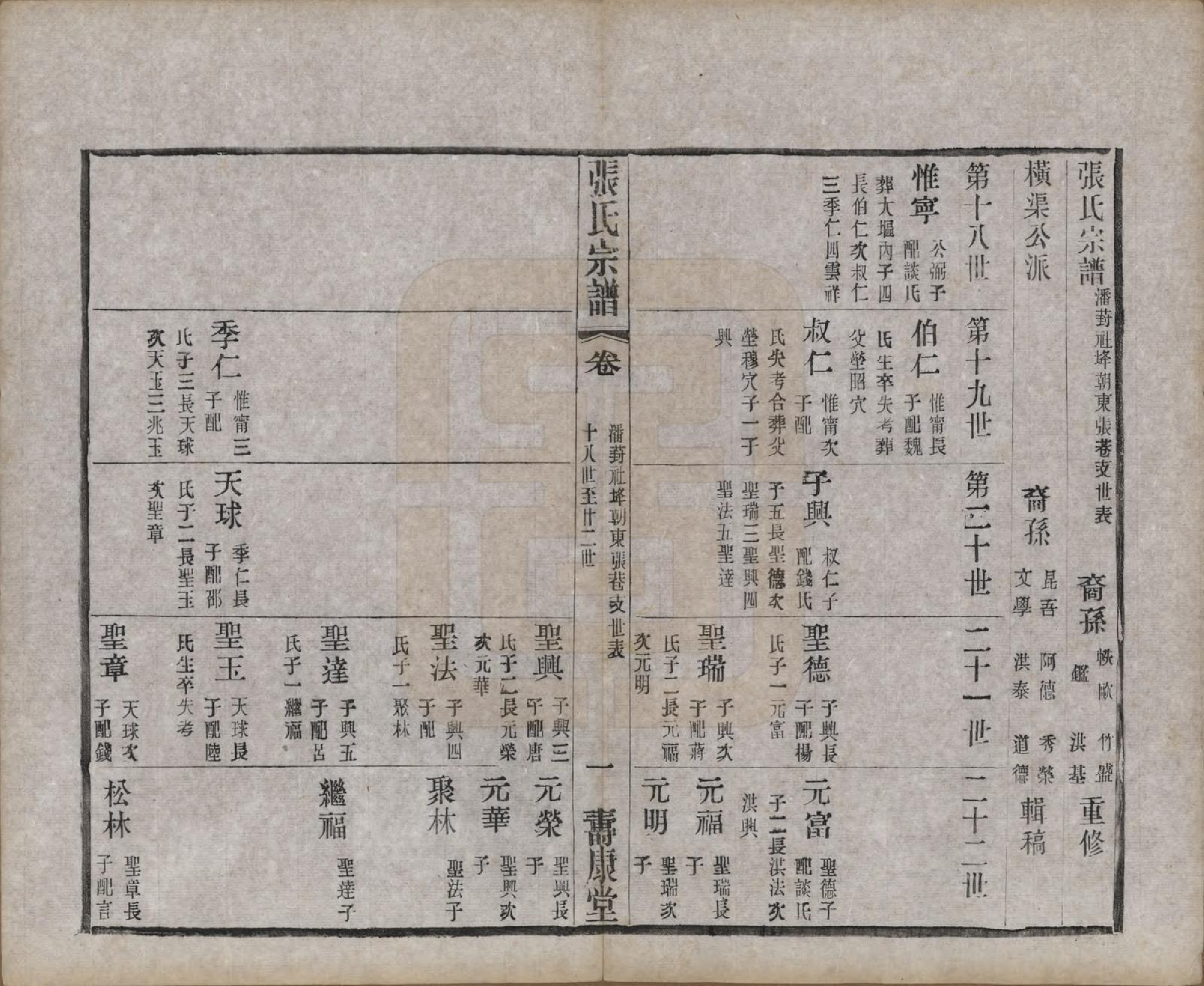 GTJP2138.张.江苏无锡.锡山张氏统谱.民国十一年（1922）_040.pdf_第1页