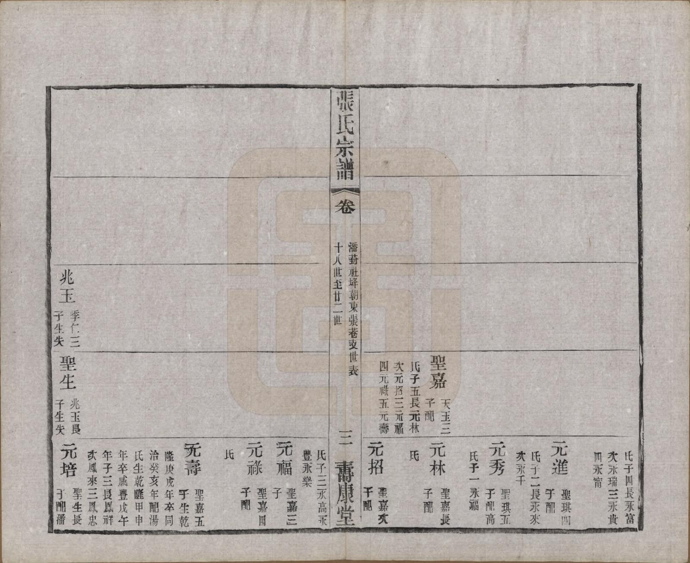 GTJP2138.张.江苏无锡.锡山张氏统谱.民国十一年（1922）_040.pdf_第3页