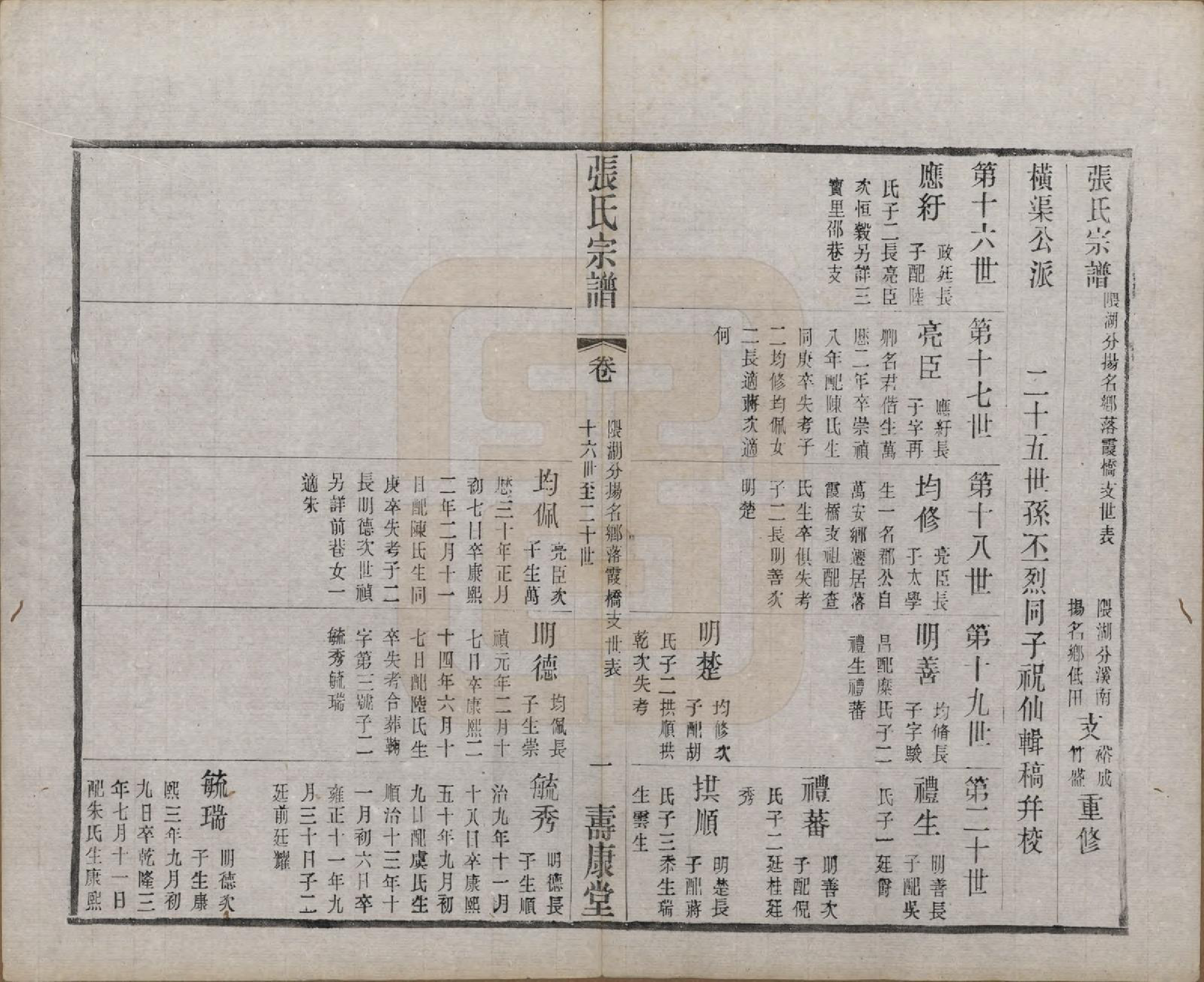 GTJP2138.张.江苏无锡.锡山张氏统谱.民国十一年（1922）_042.pdf_第1页