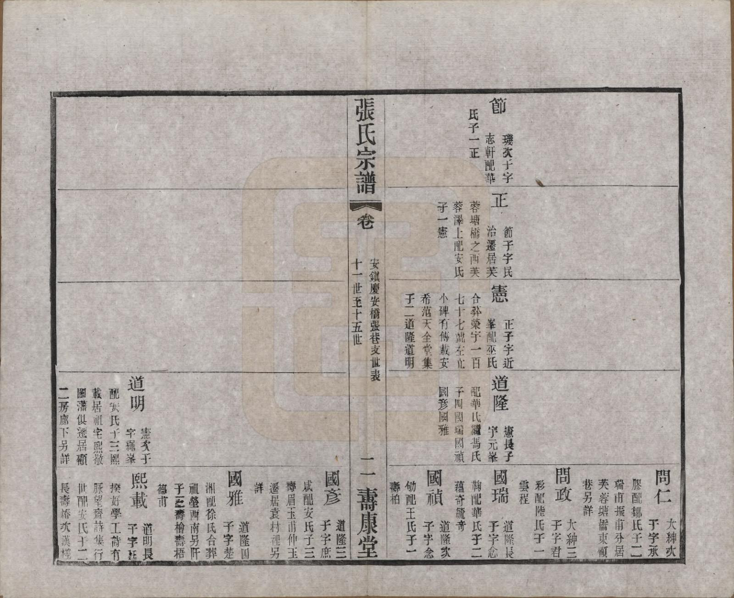 GTJP2138.张.江苏无锡.锡山张氏统谱.民国十一年（1922）_301.pdf_第2页