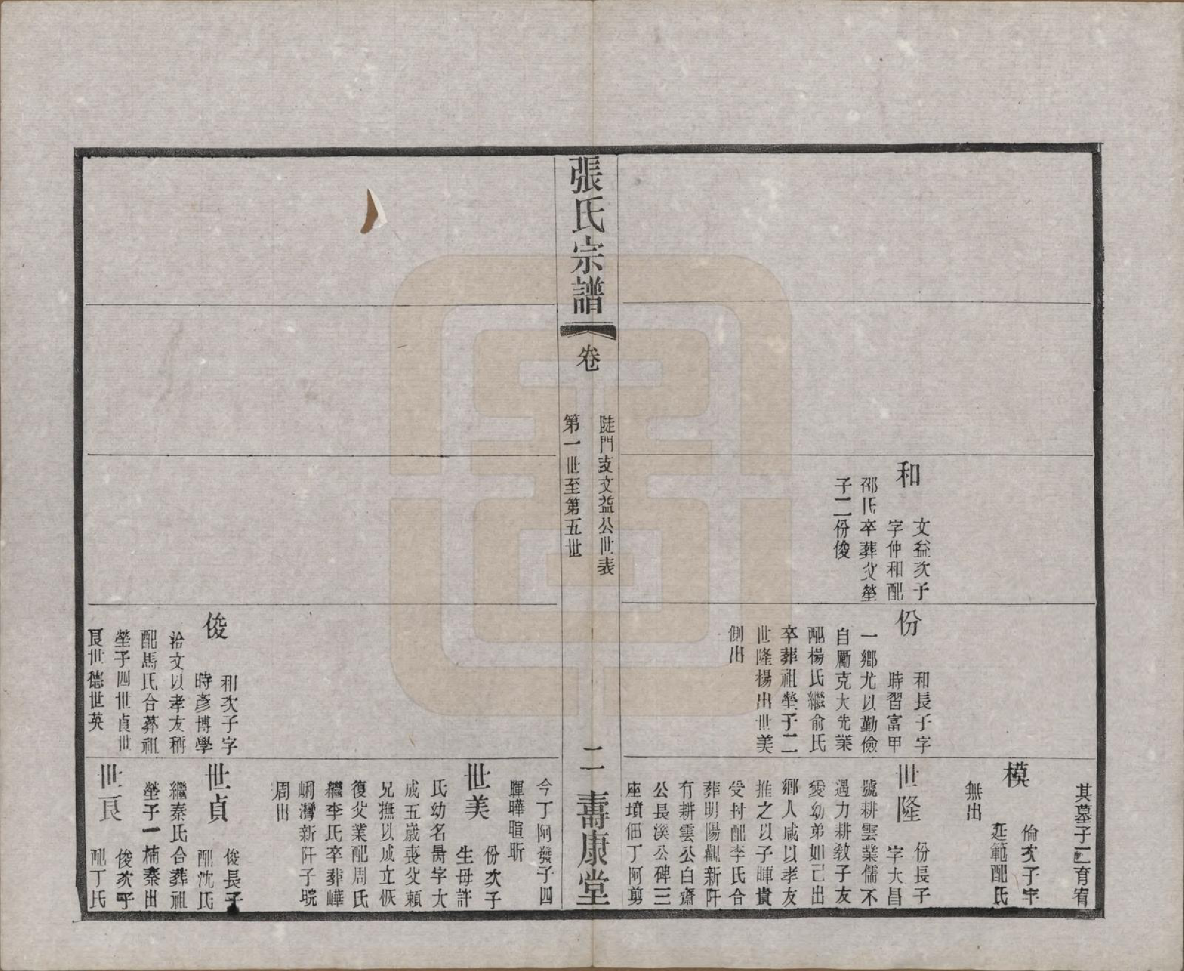 GTJP2138.张.江苏无锡.锡山张氏统谱.民国十一年（1922）_401.pdf_第3页