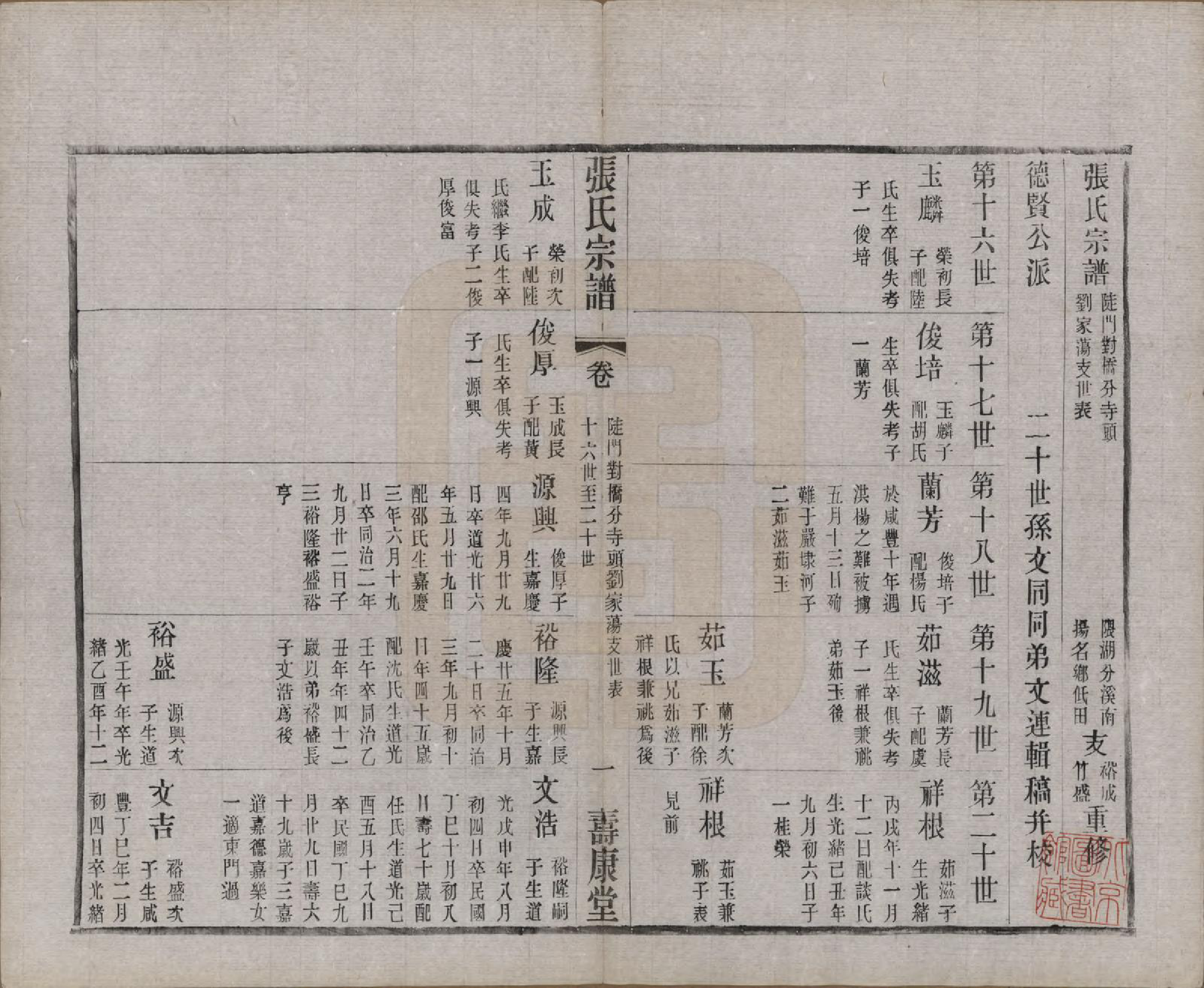 GTJP2138.张.江苏无锡.锡山张氏统谱.民国十一年（1922）_402.pdf_第1页