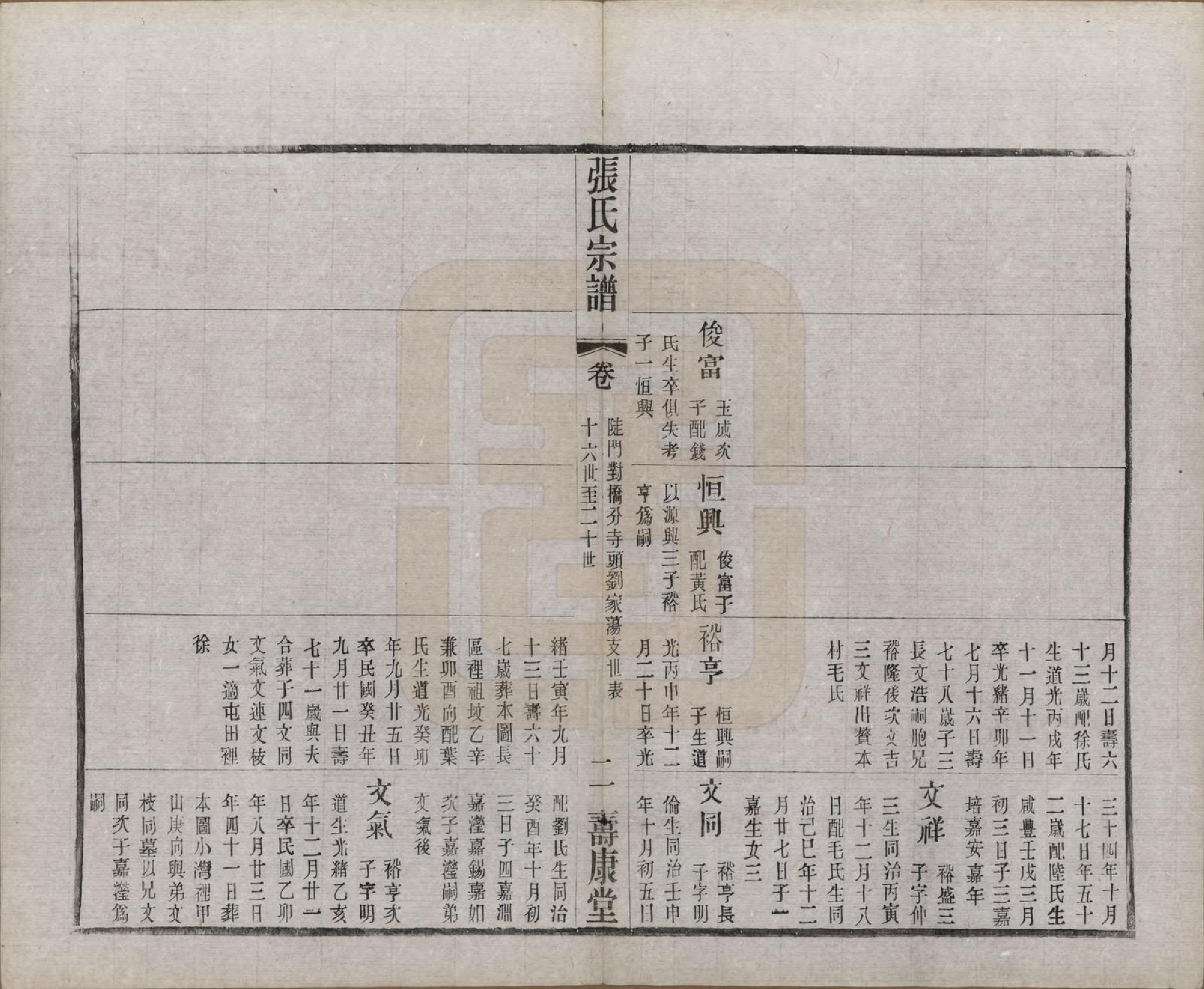 GTJP2138.张.江苏无锡.锡山张氏统谱.民国十一年（1922）_402.pdf_第2页