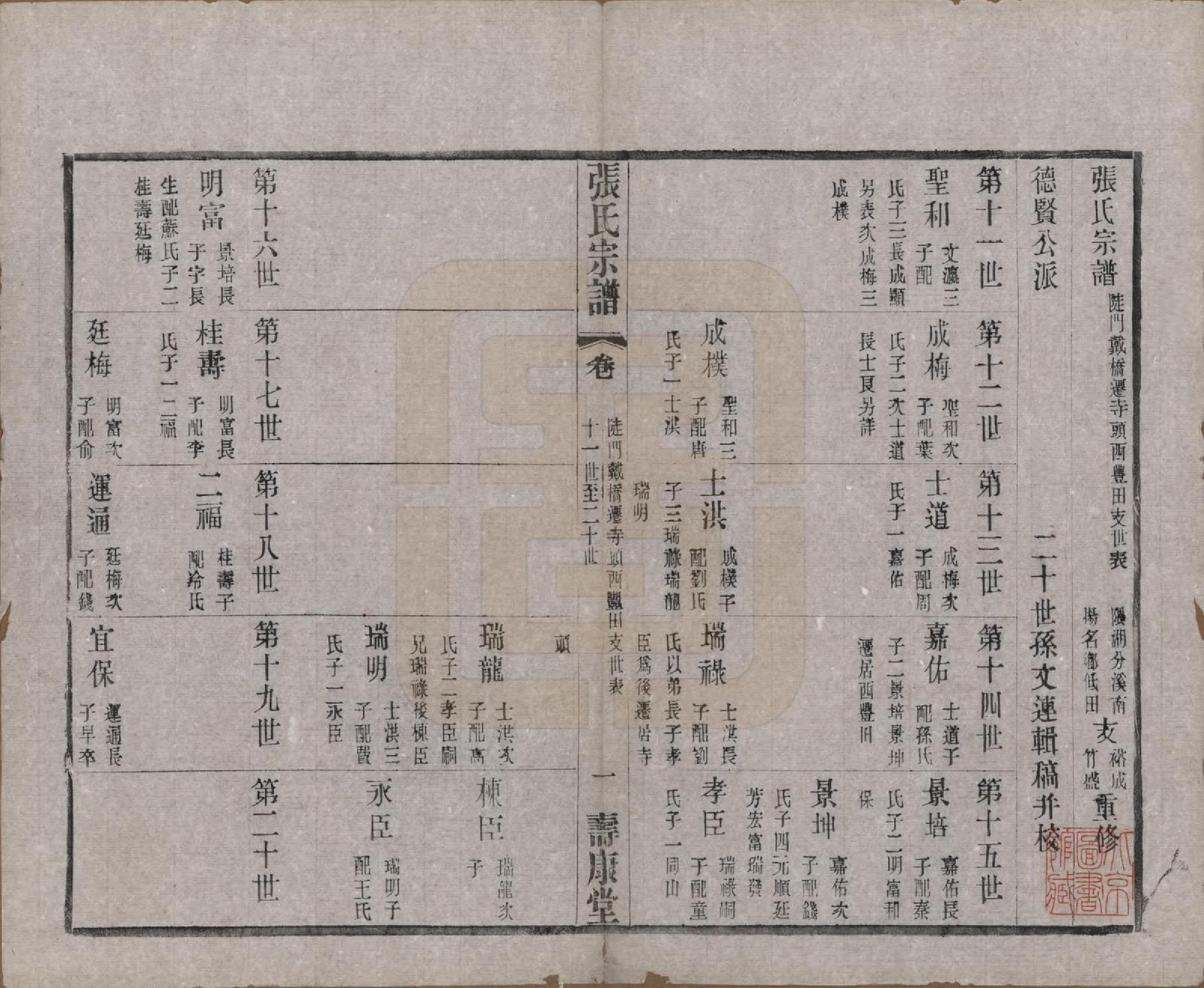 GTJP2138.张.江苏无锡.锡山张氏统谱.民国十一年（1922）_403.pdf_第1页